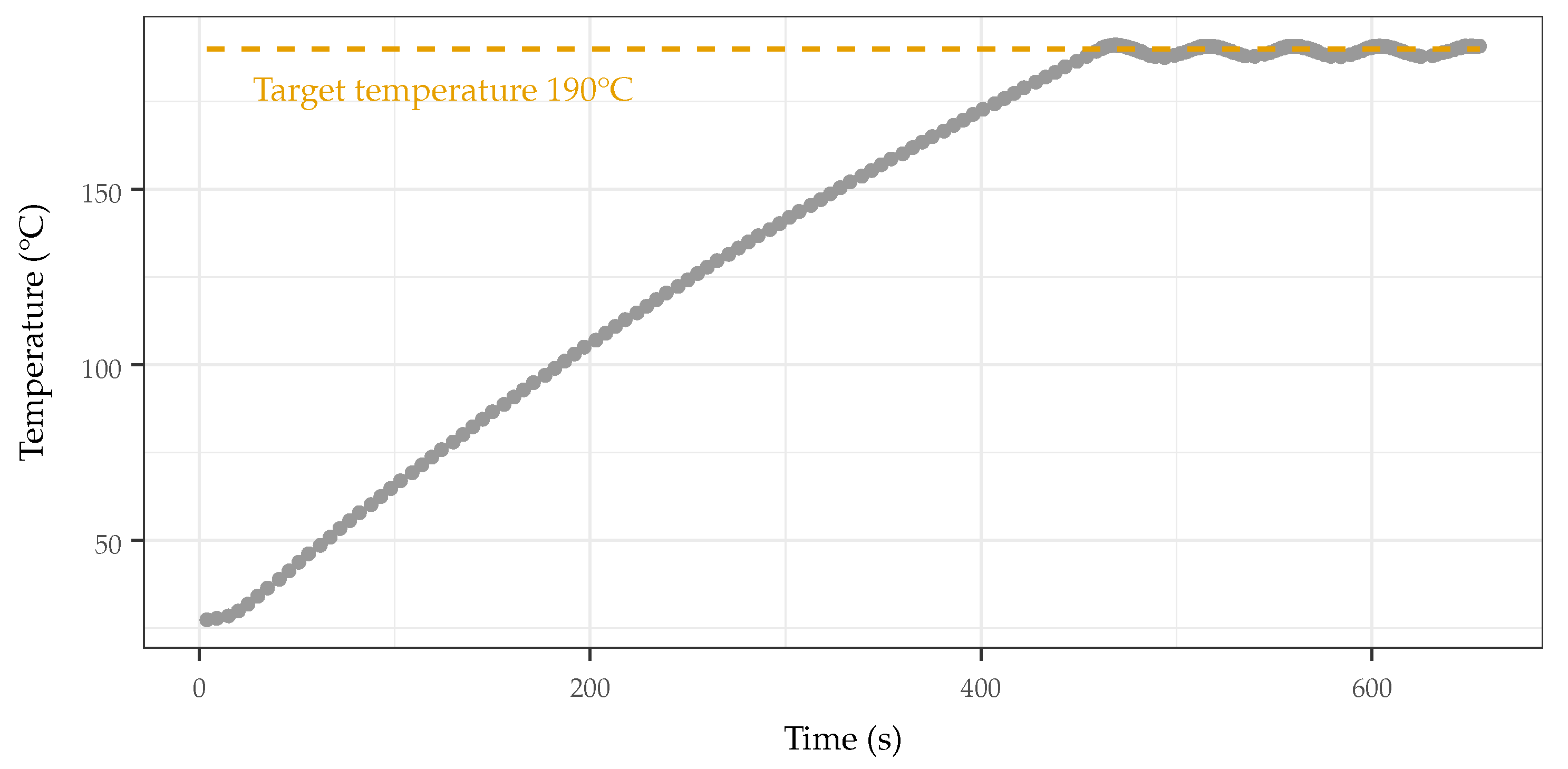 Sensors 22 05268 g004