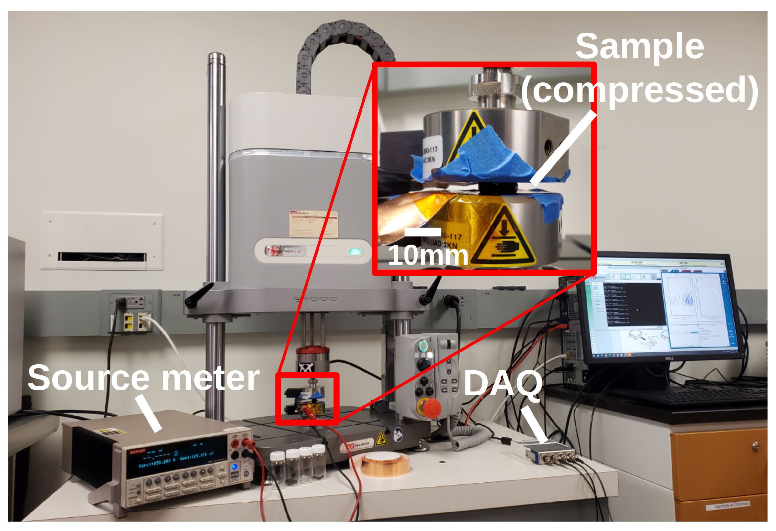 Sensors 22 05268 g006