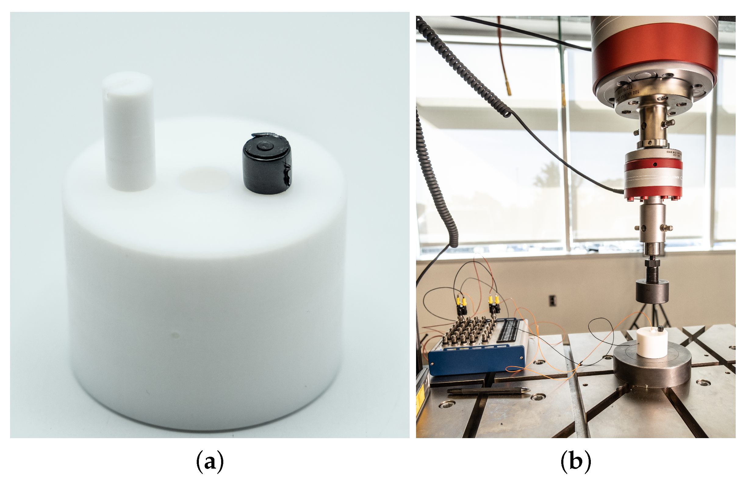 Sensors 22 05268 g014