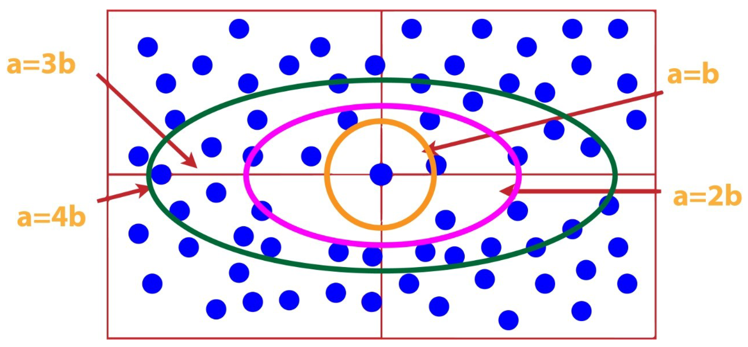 Sensors 22 05269 g002
