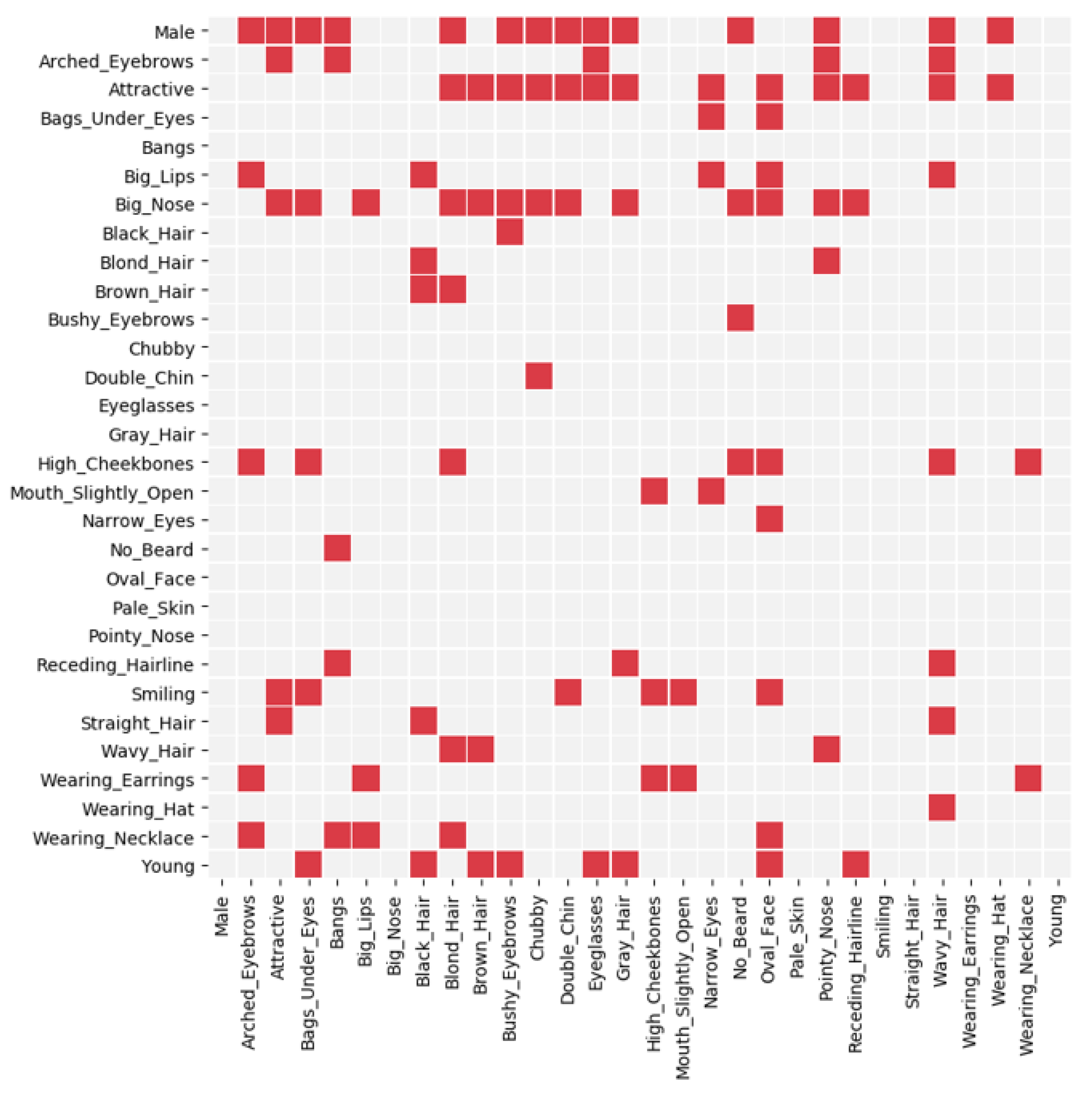 Sensors 22 05271 g002