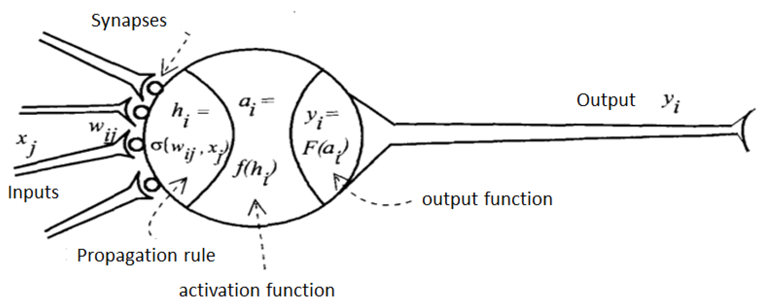 Sensors 22 05272 g002
