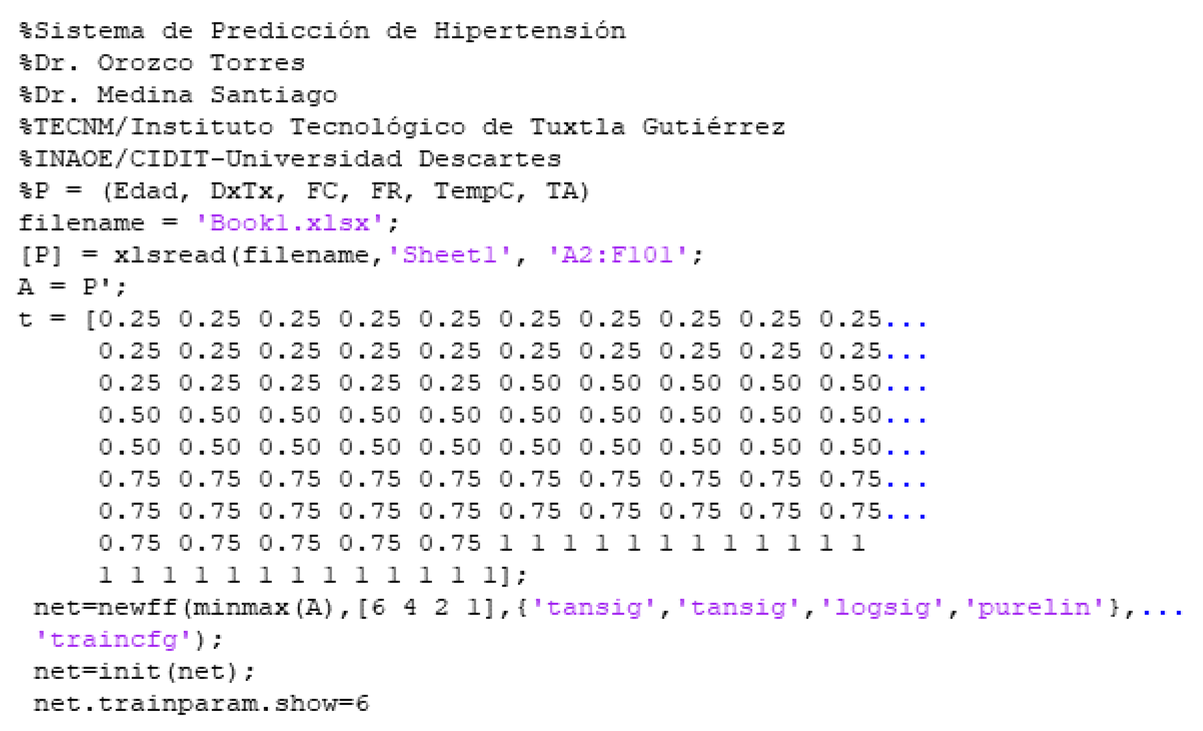 Sensors 22 05272 g006