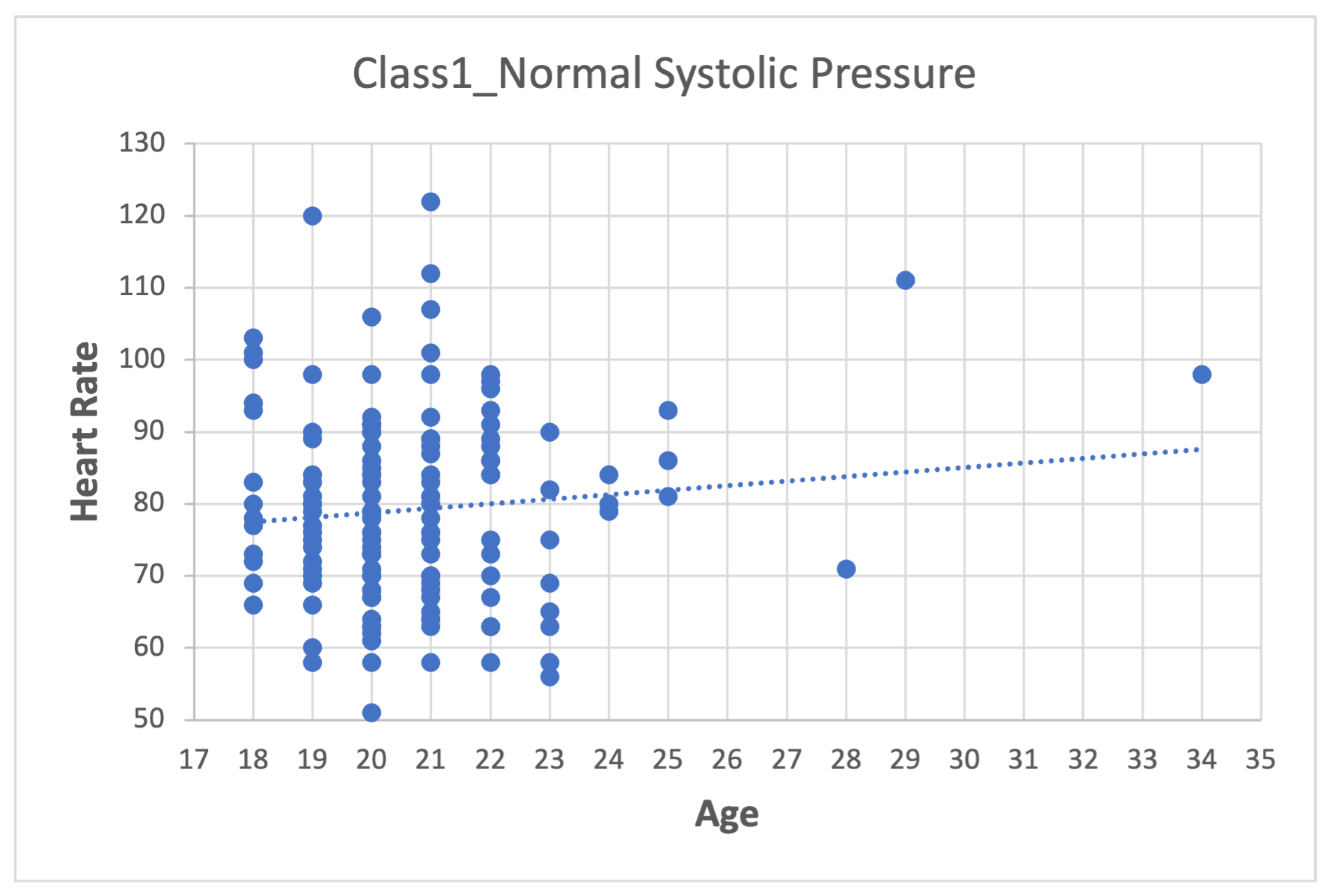 Sensors 22 05272 g009