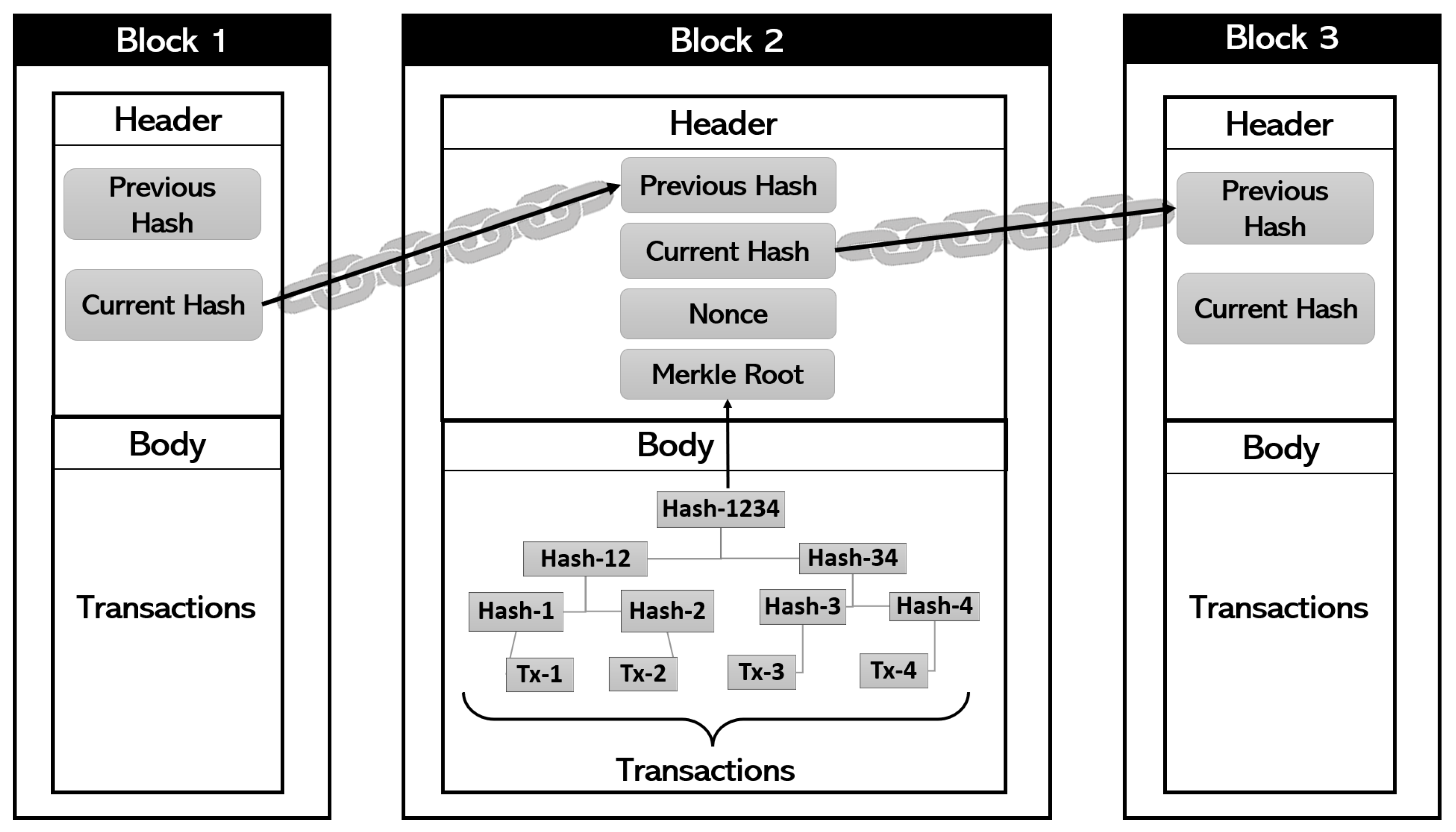 Sensors 22 05274 g002