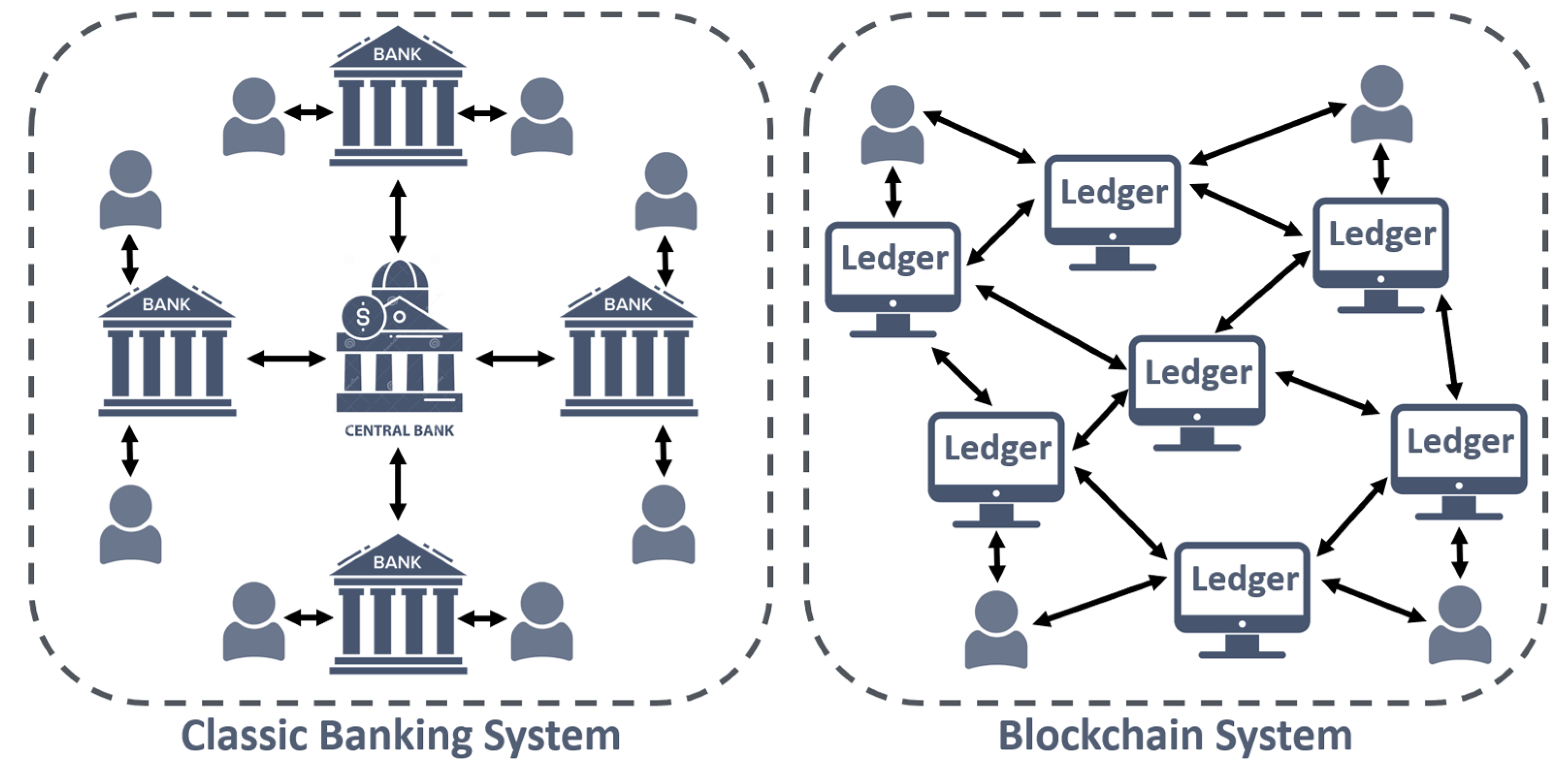Sensors 22 05274 g003