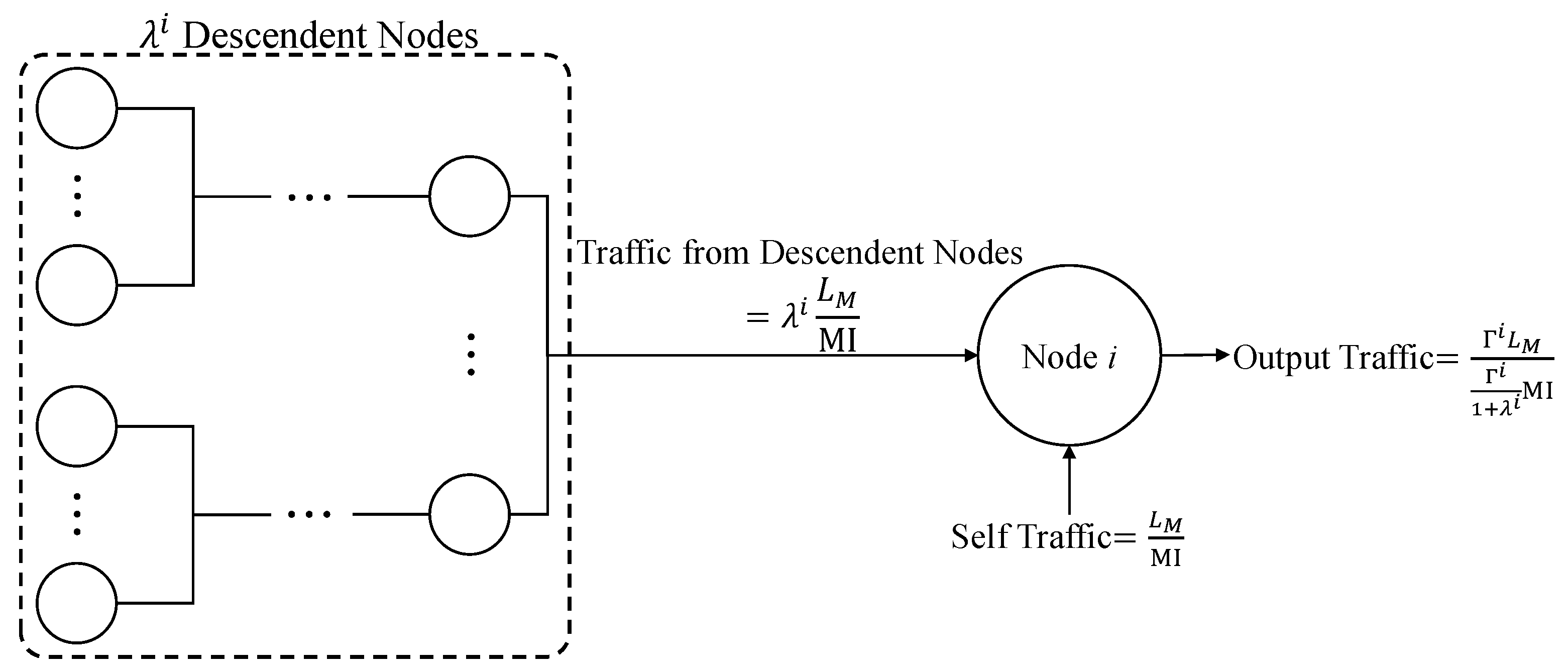 Sensors 22 05276 g001