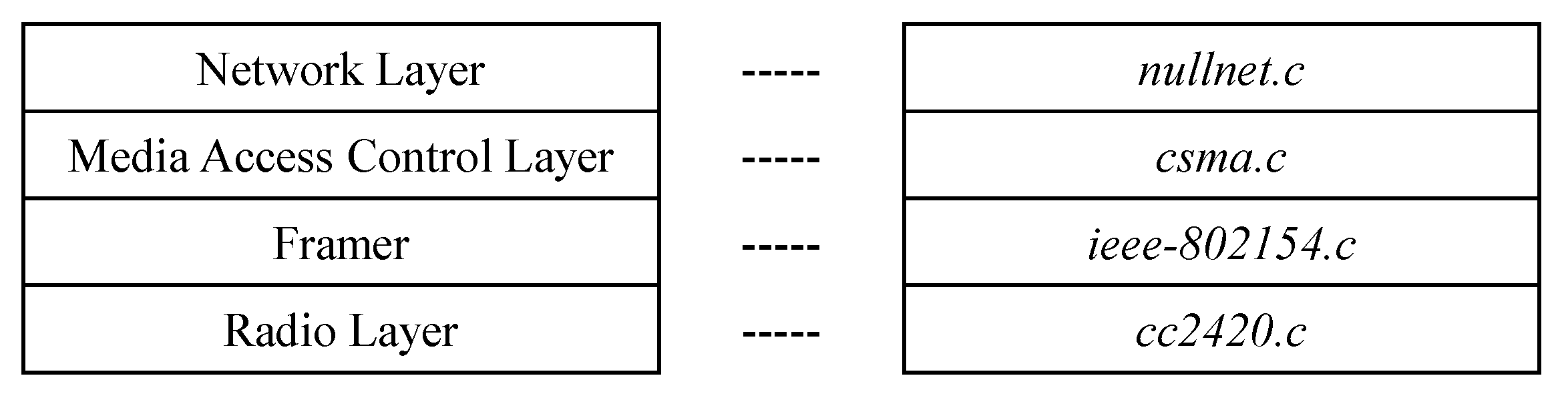Sensors 22 05276 g002
