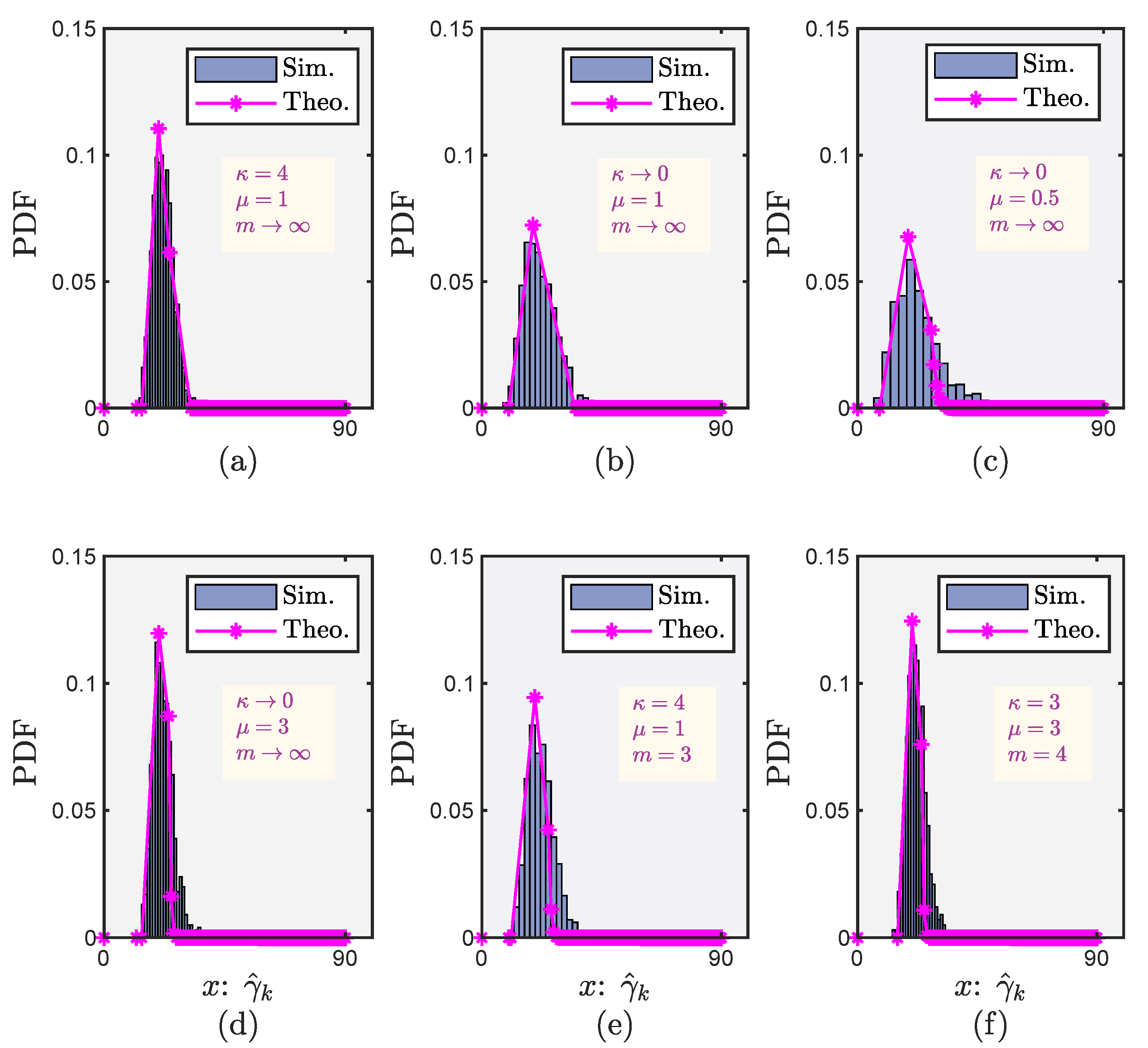 Sensors 22 05279 g004