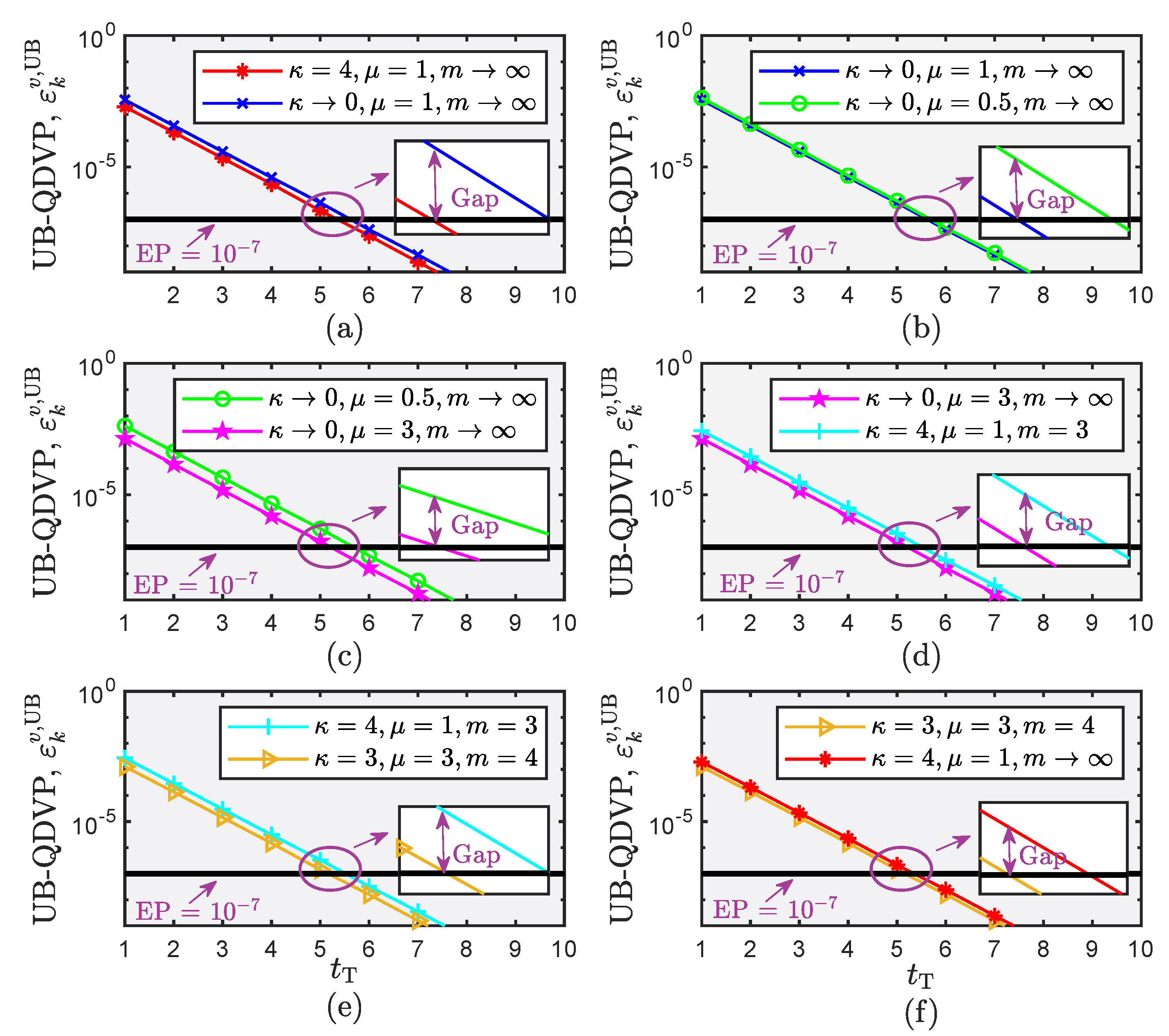 Sensors 22 05279 g005