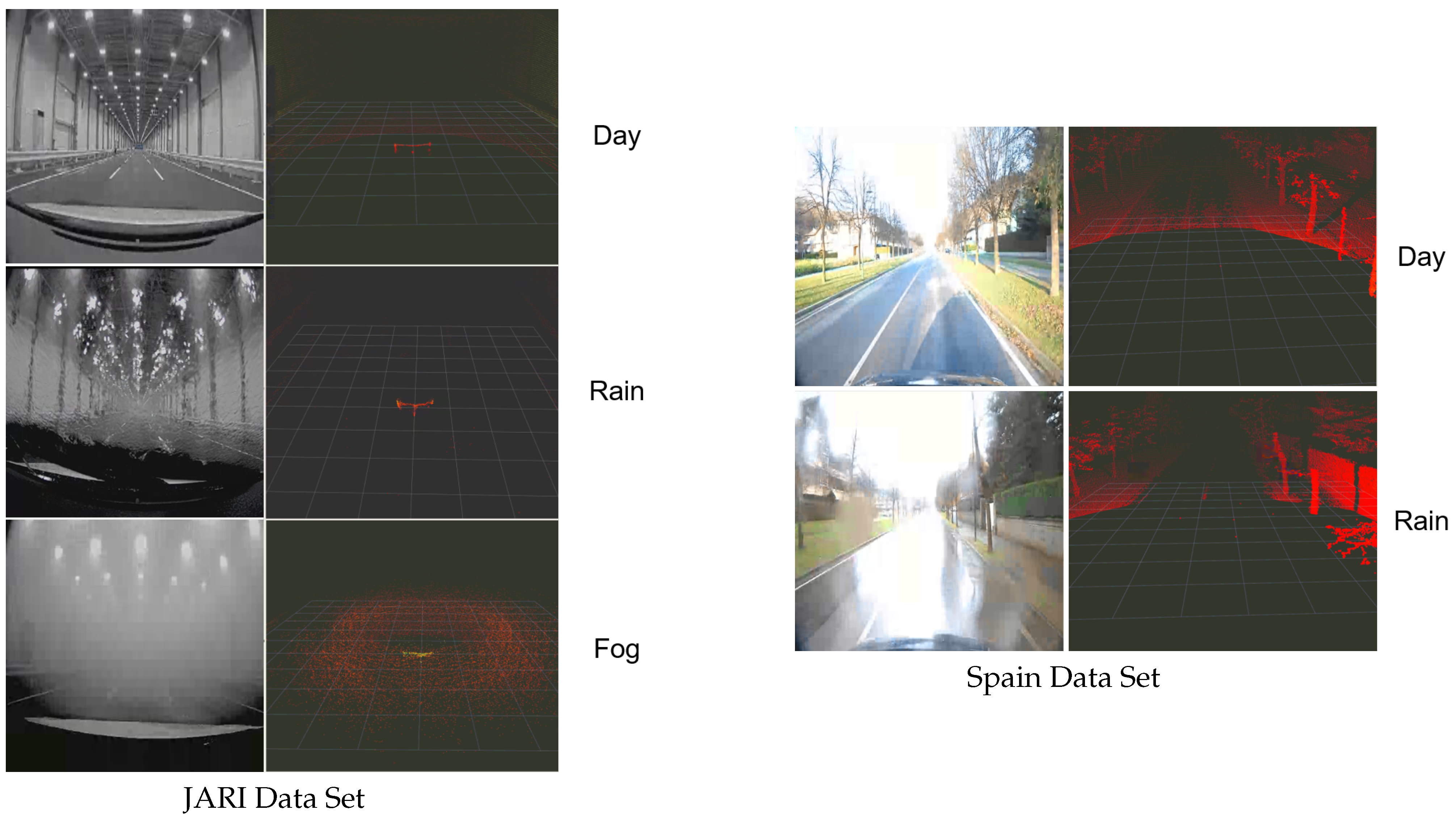 Sensors 22 05287 g004