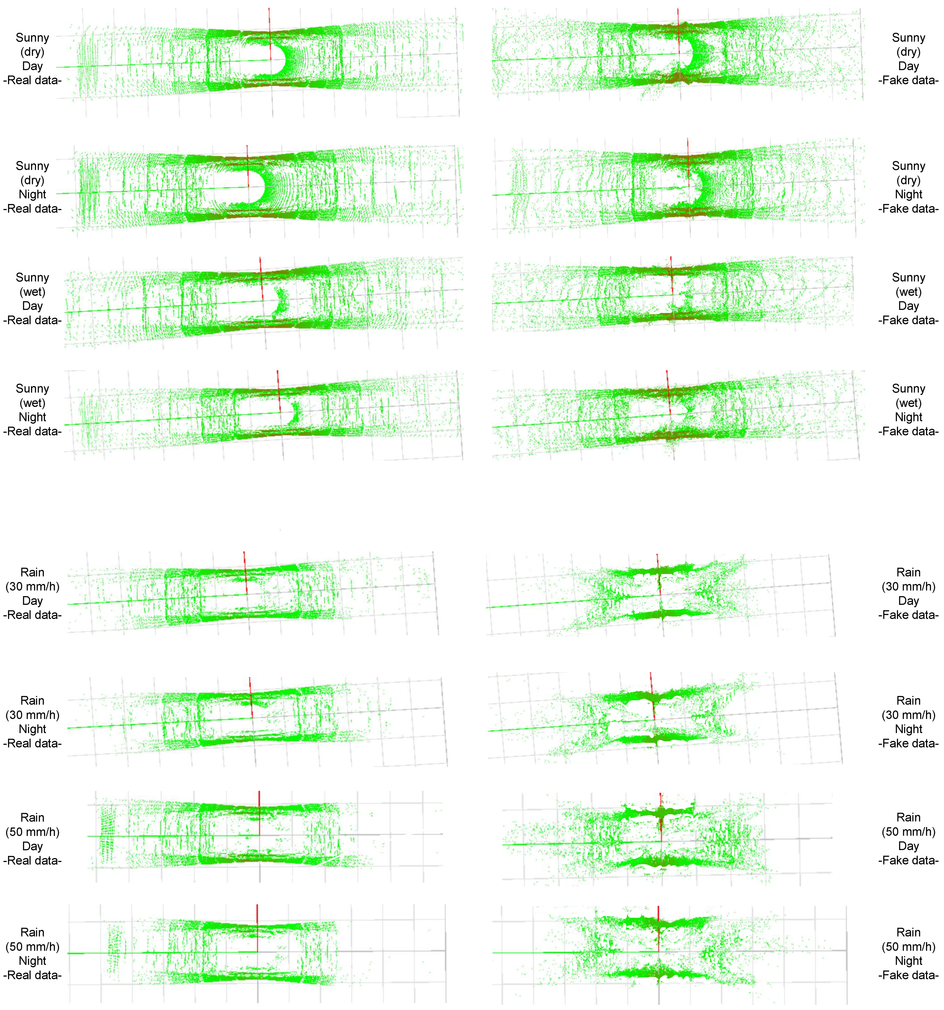 Sensors 22 05287 g006