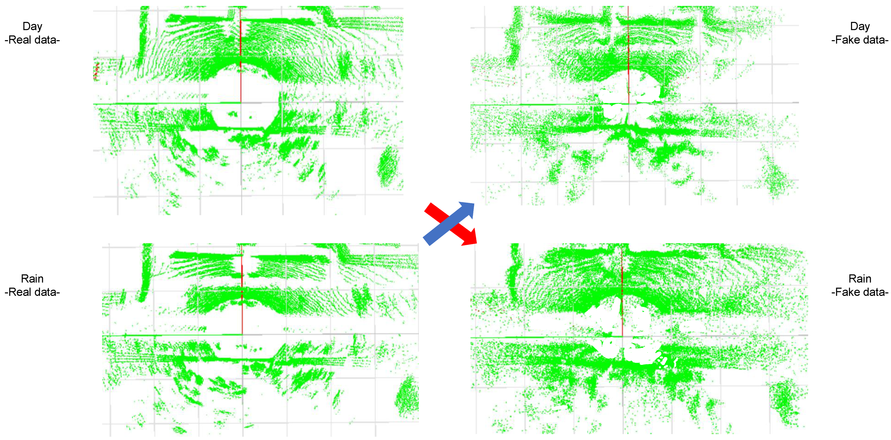 Sensors 22 05287 g008