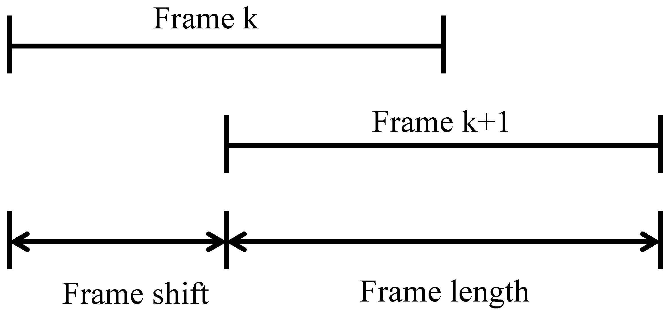 Sensors 22 05296 g002