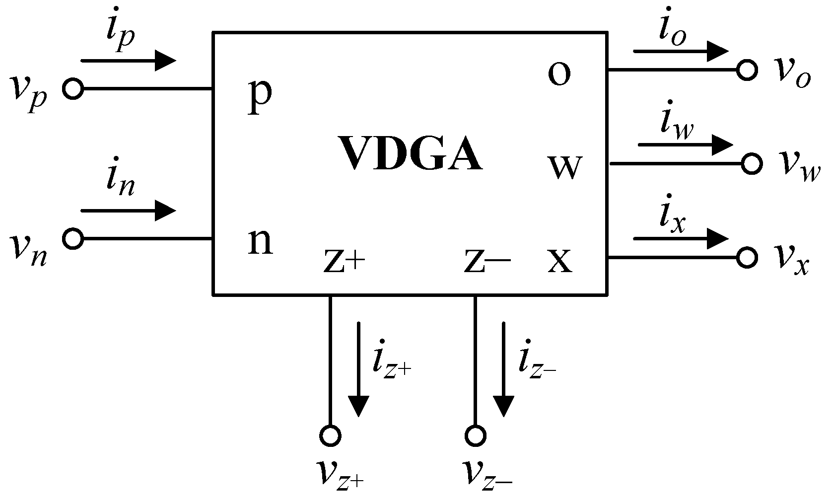 Sensors 22 05303 g001