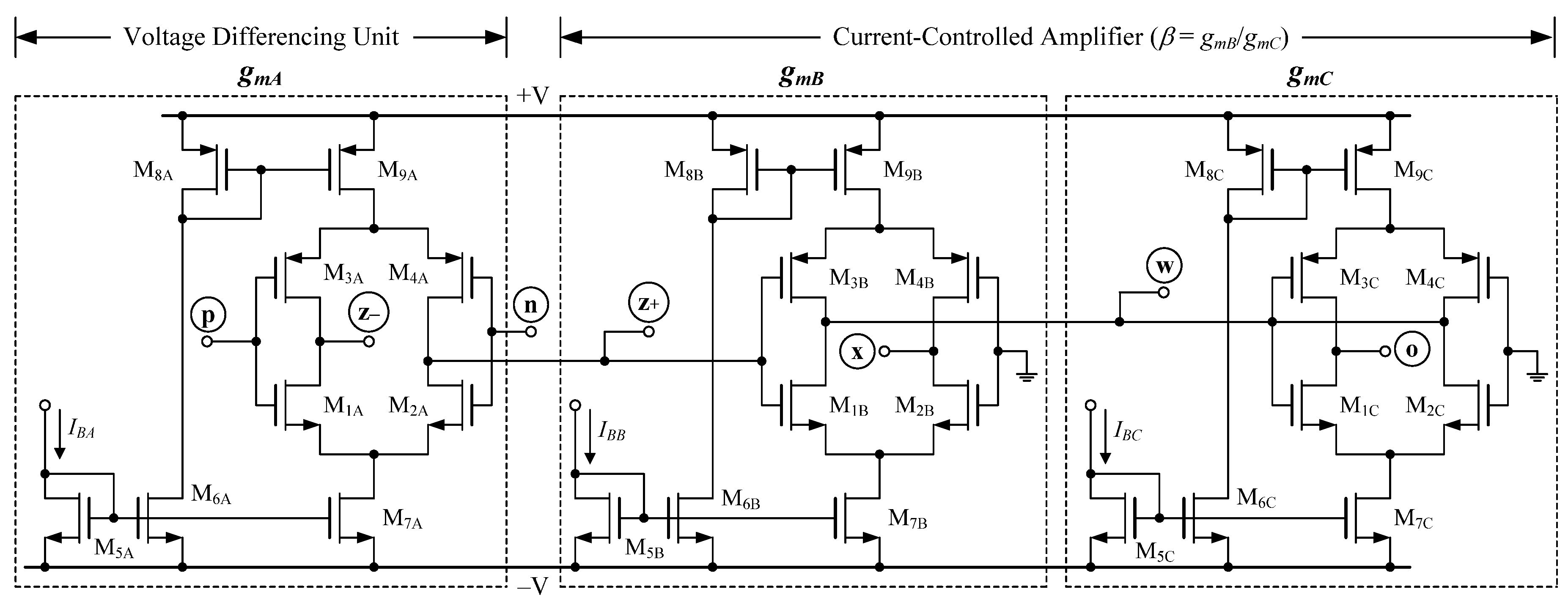 Sensors 22 05303 g002
