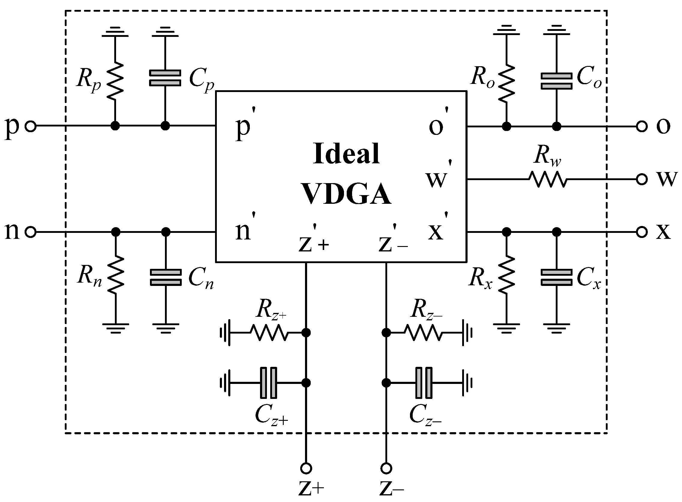 Sensors 22 05303 g005