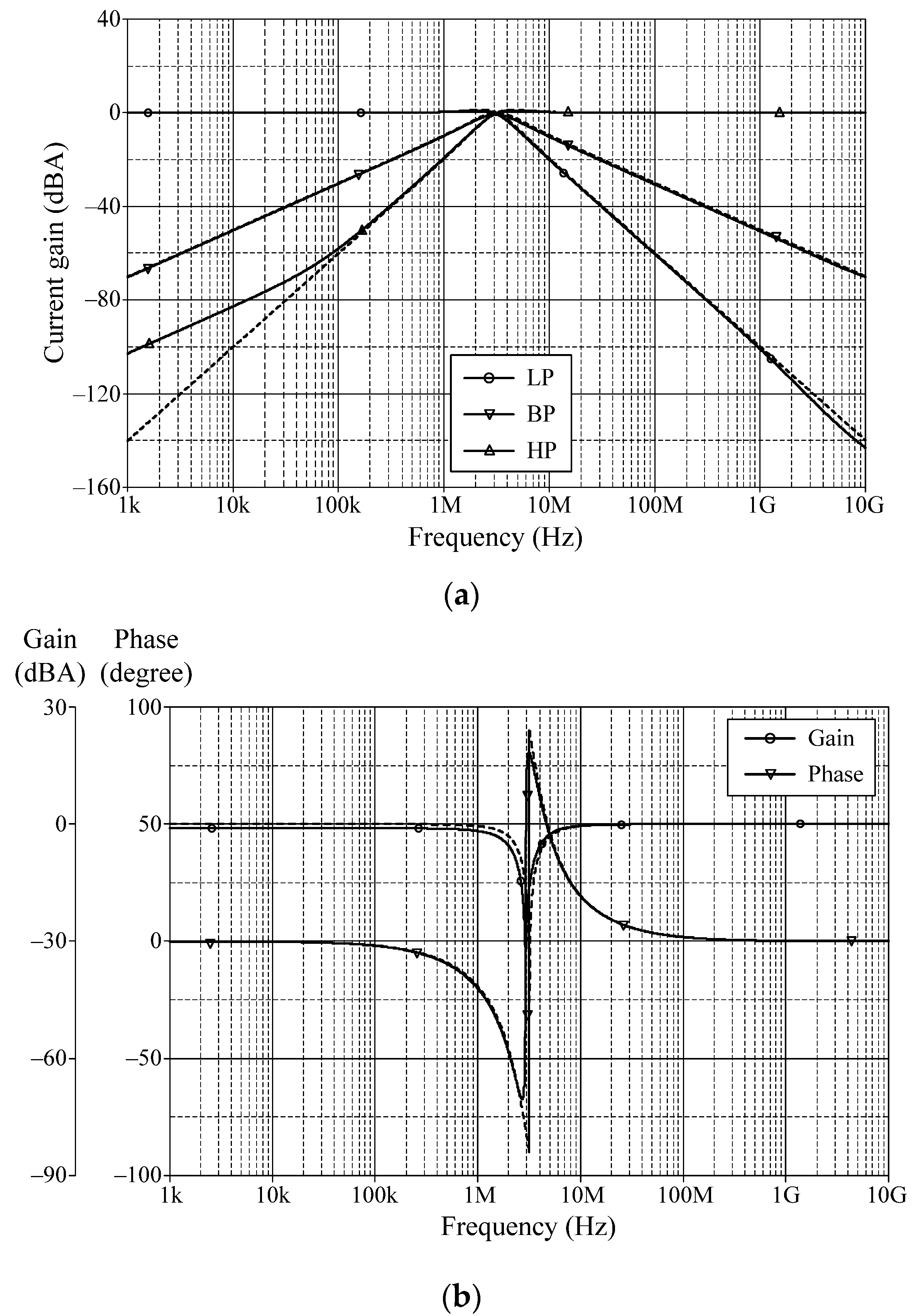 Sensors 22 05303 g007a