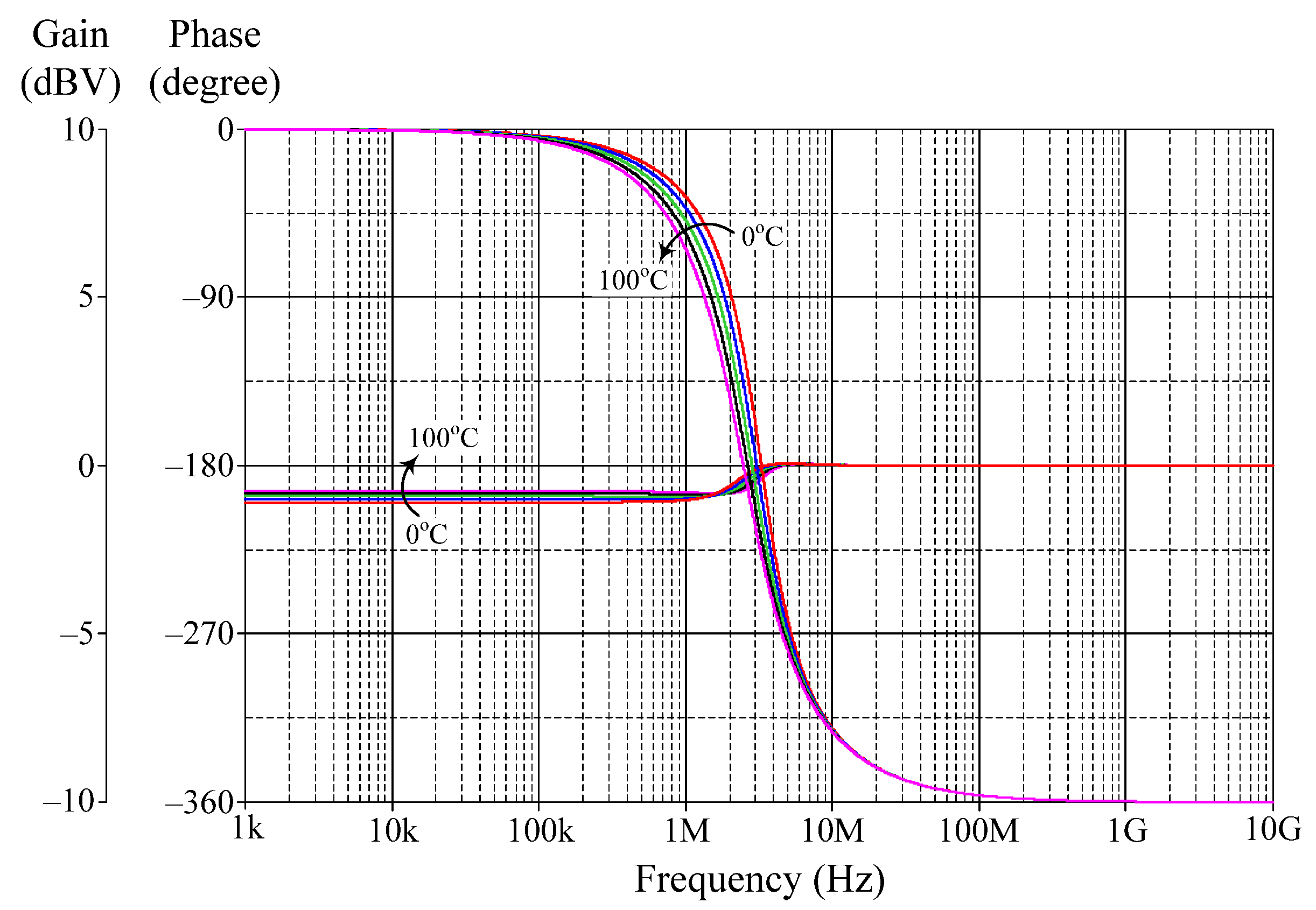 Sensors 22 05303 g015