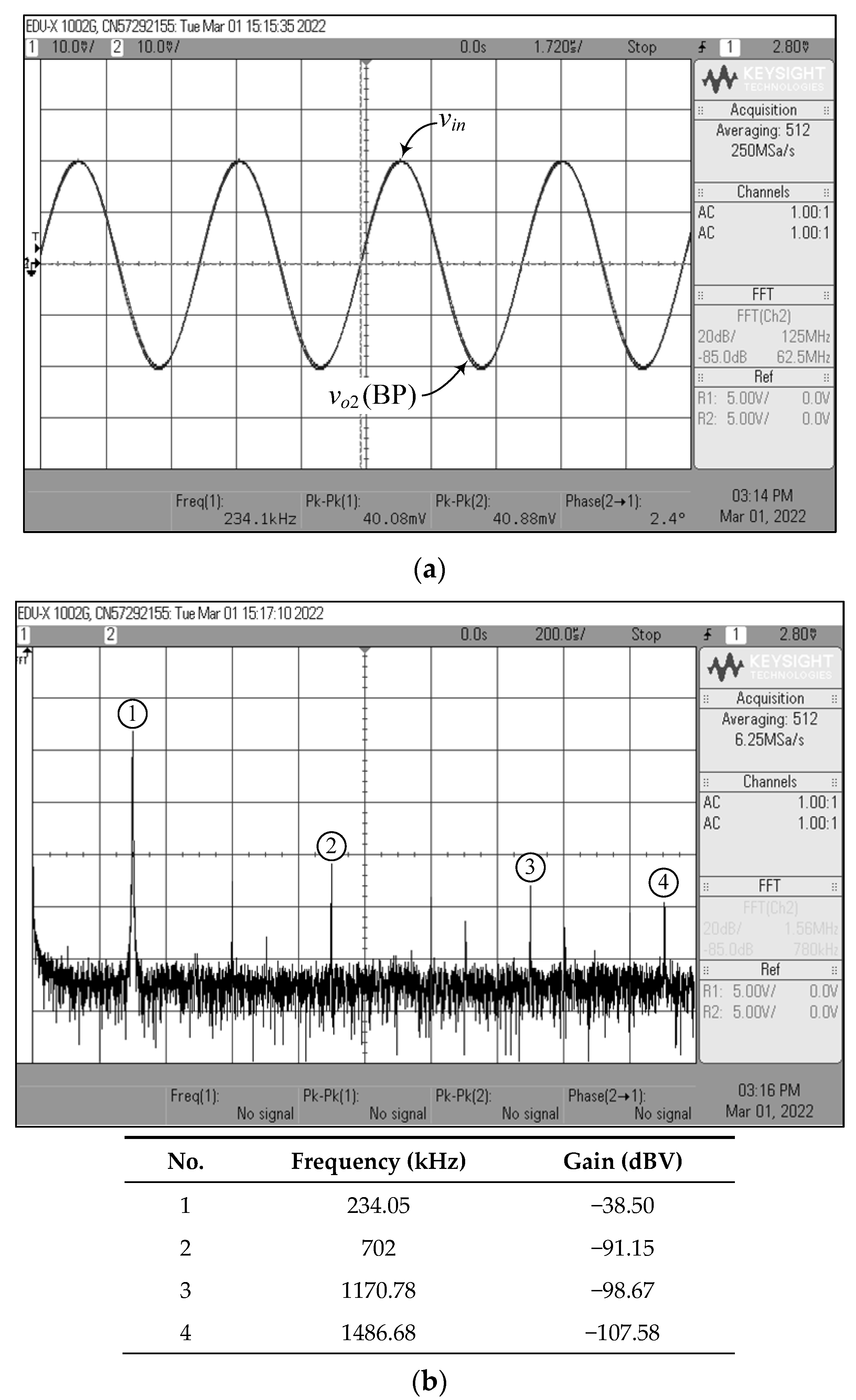 Sensors 22 05303 g024