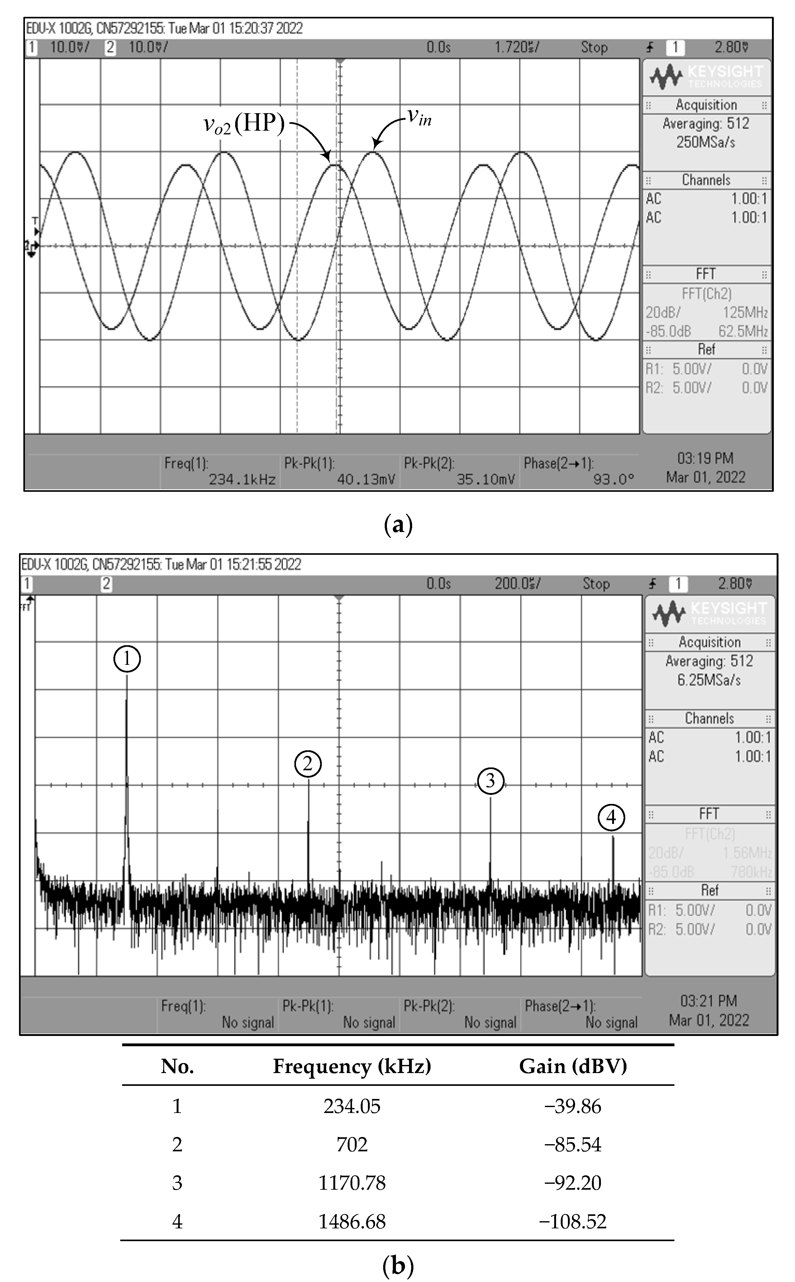 Sensors 22 05303 g025
