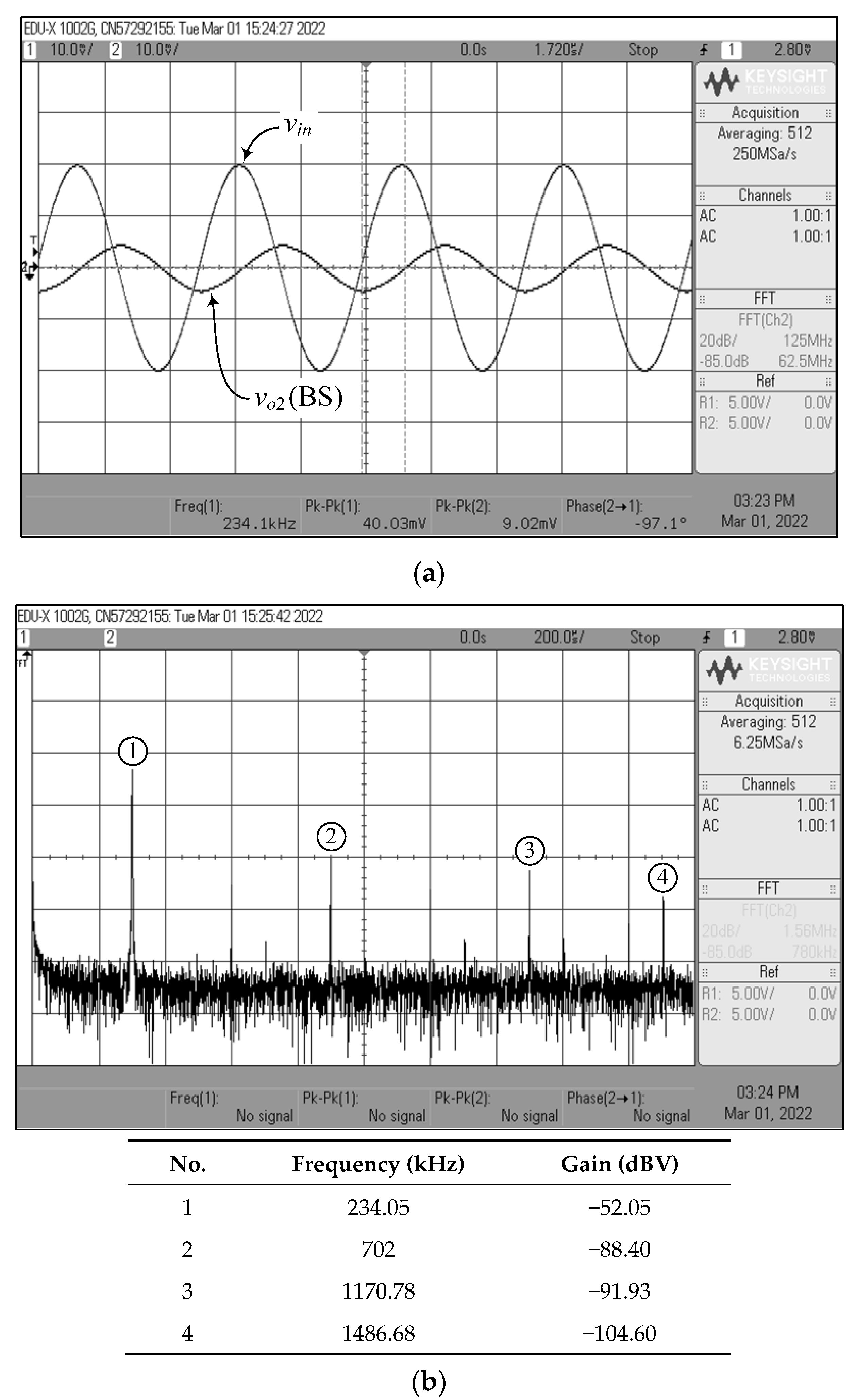 Sensors 22 05303 g026