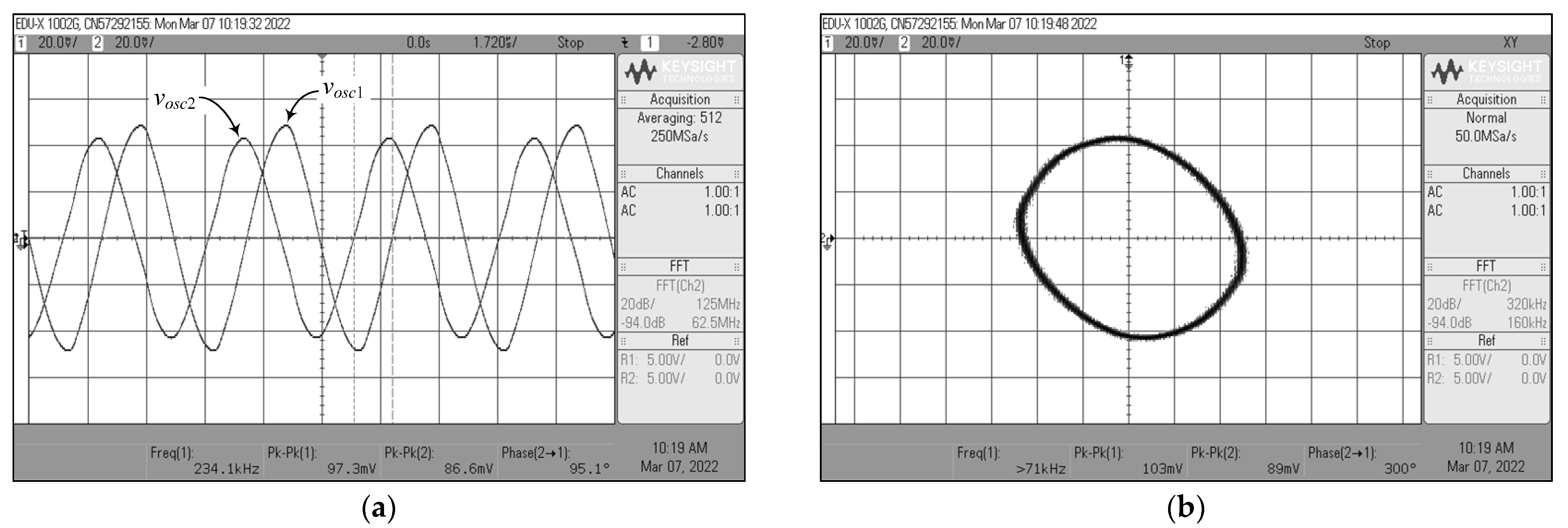 Sensors 22 05303 g029