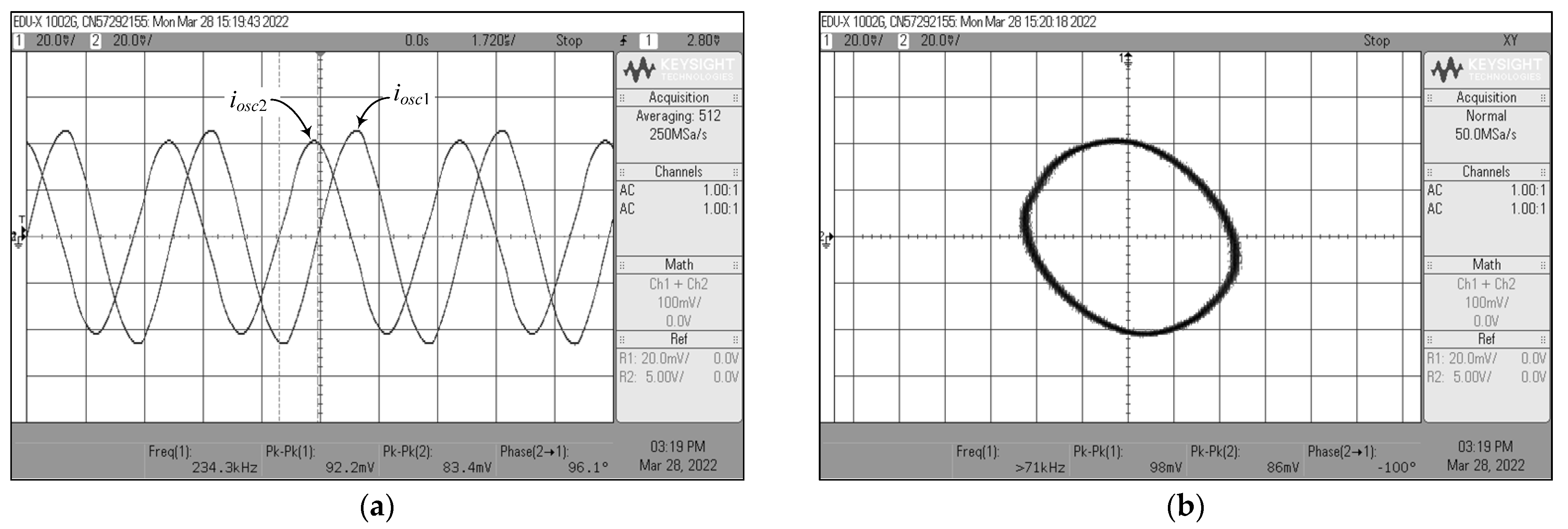 Sensors 22 05303 g031