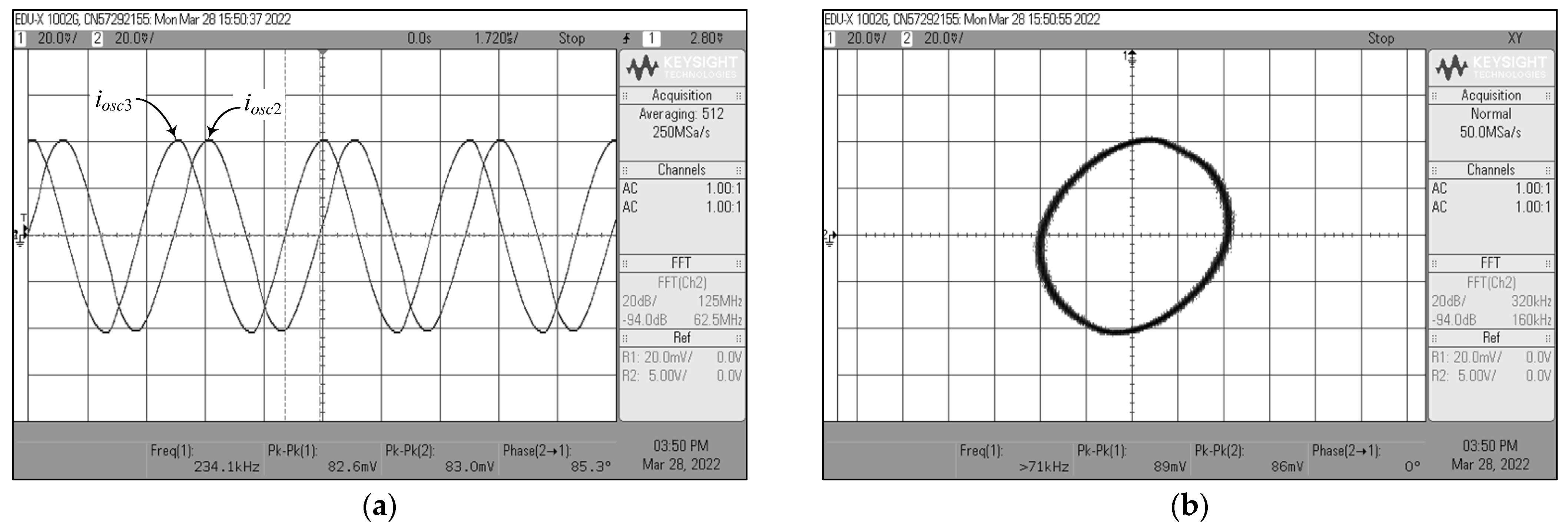 Sensors 22 05303 g032