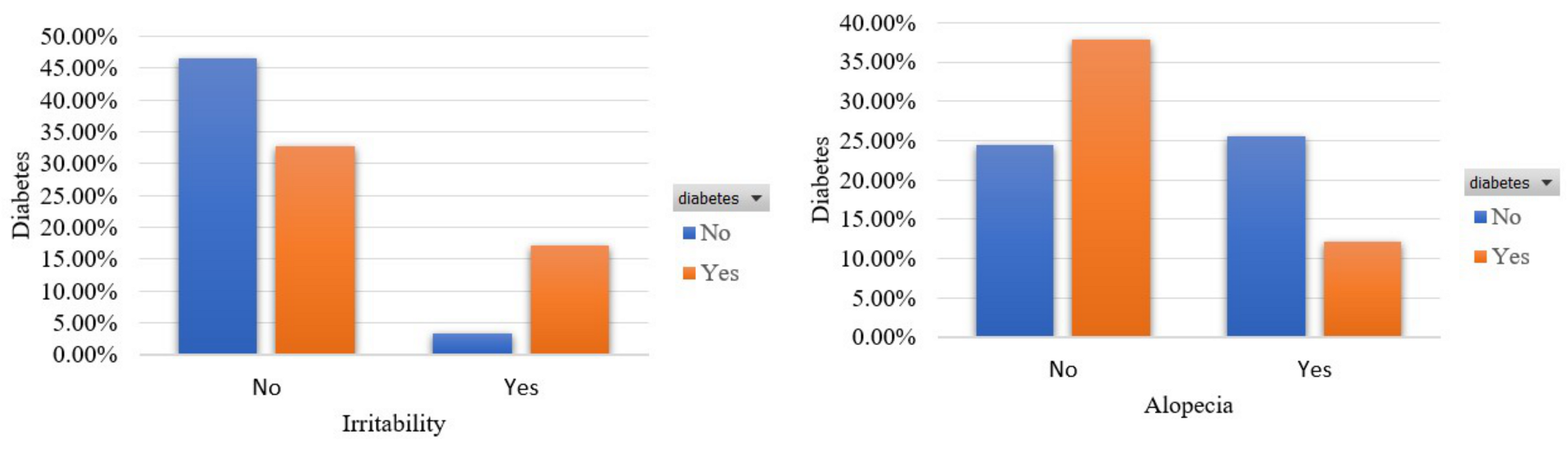 Sensors 22 05304 g005