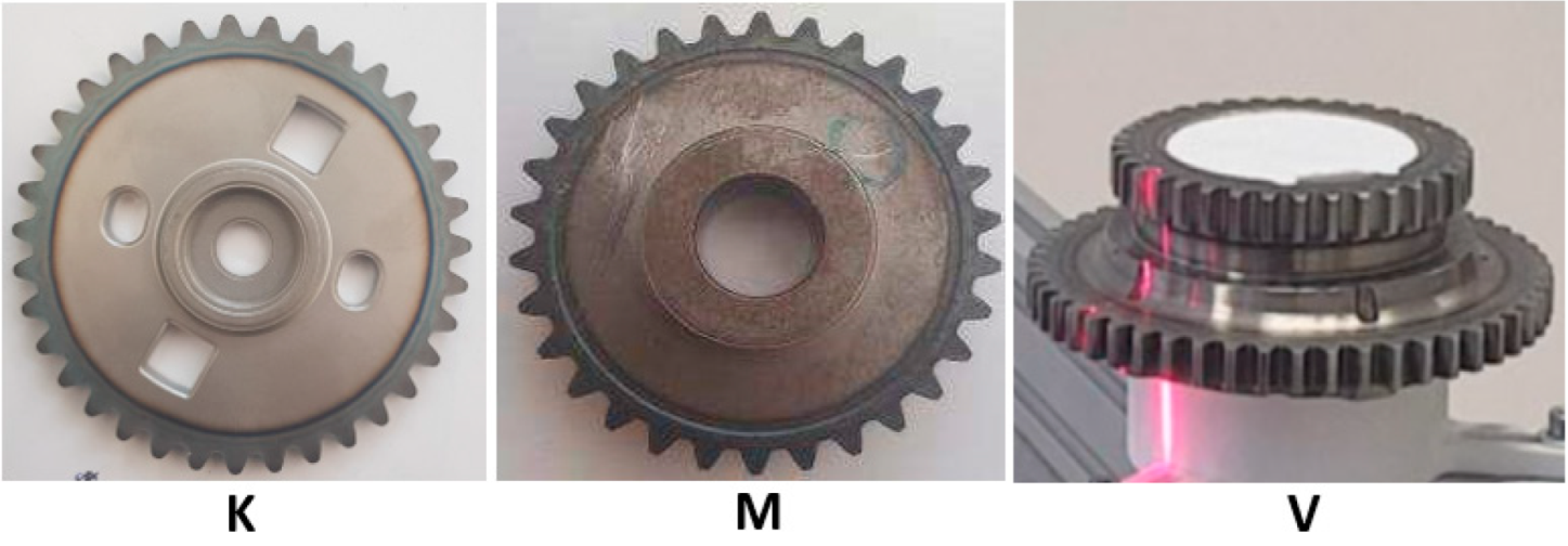 Sensors 22 05306 g001