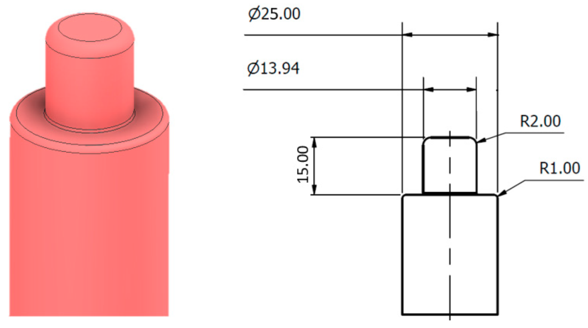 Sensors 22 05306 g004