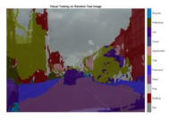 Sensors 22 05312 i011