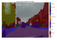 Sensors 22 05312 i012