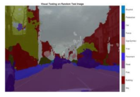 Sensors 22 05312 i014