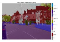 Sensors 22 05312 i021