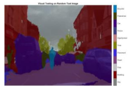 Sensors 22 05312 i024