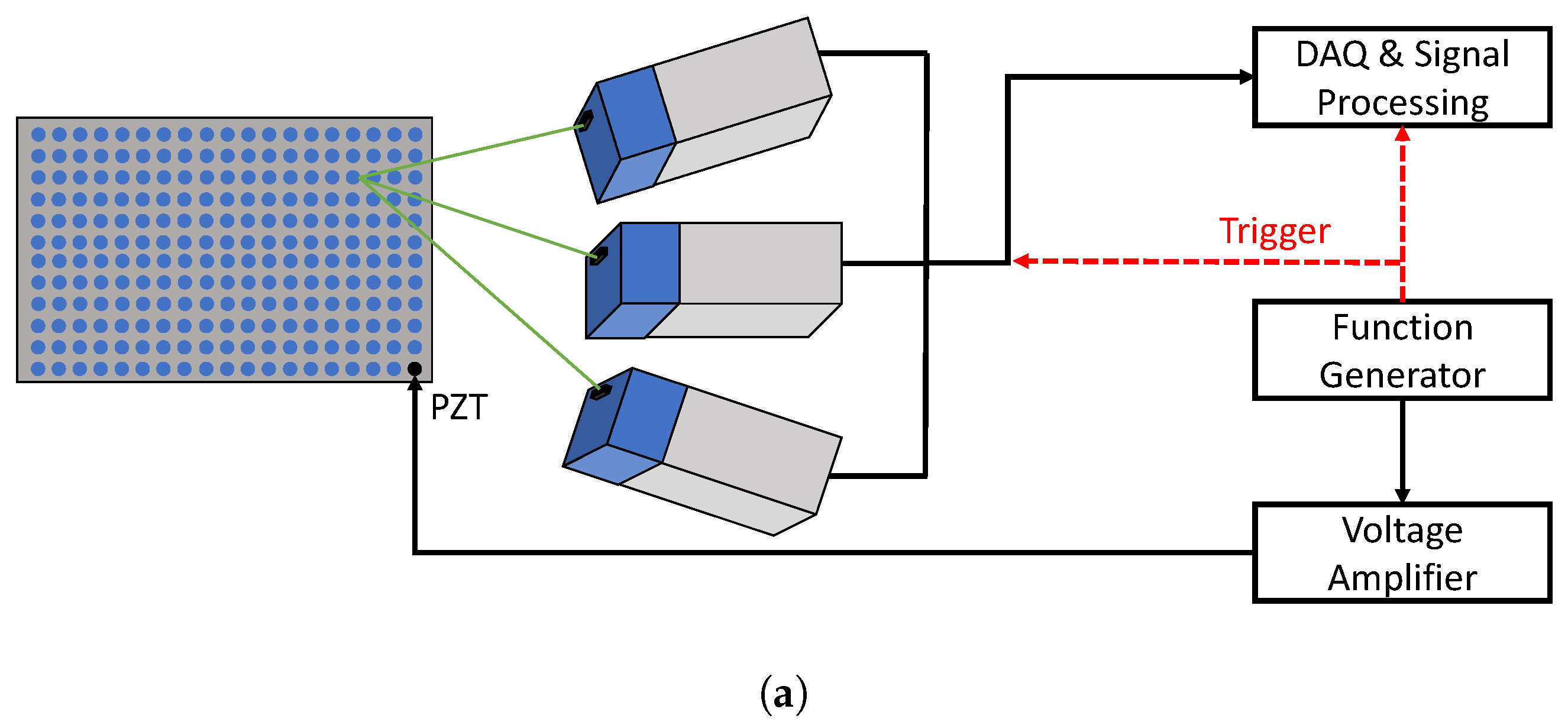 Sensors 22 05314 g003a