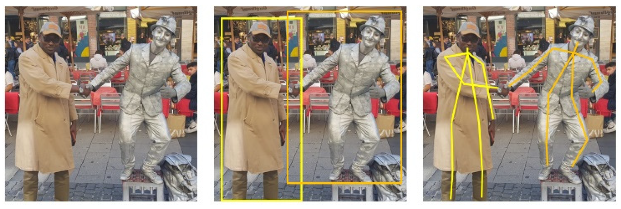 Sensors 22 05315 g001