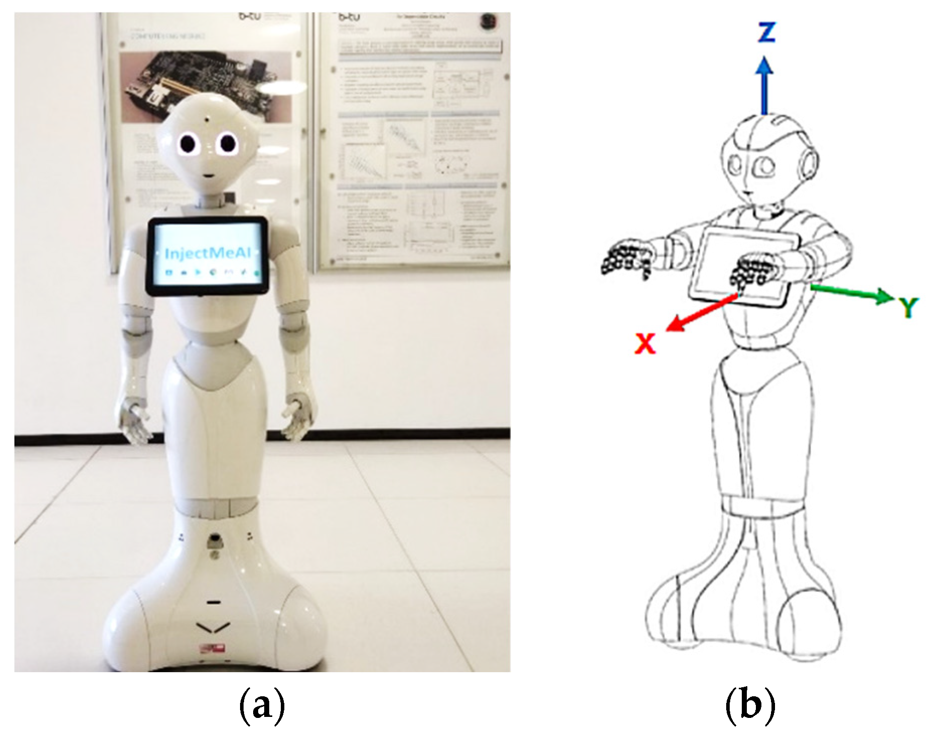 Sensors 22 05315 g006