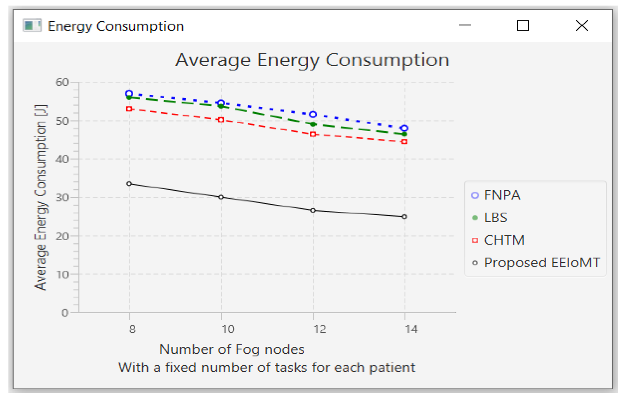 Sensors 22 05327 g013