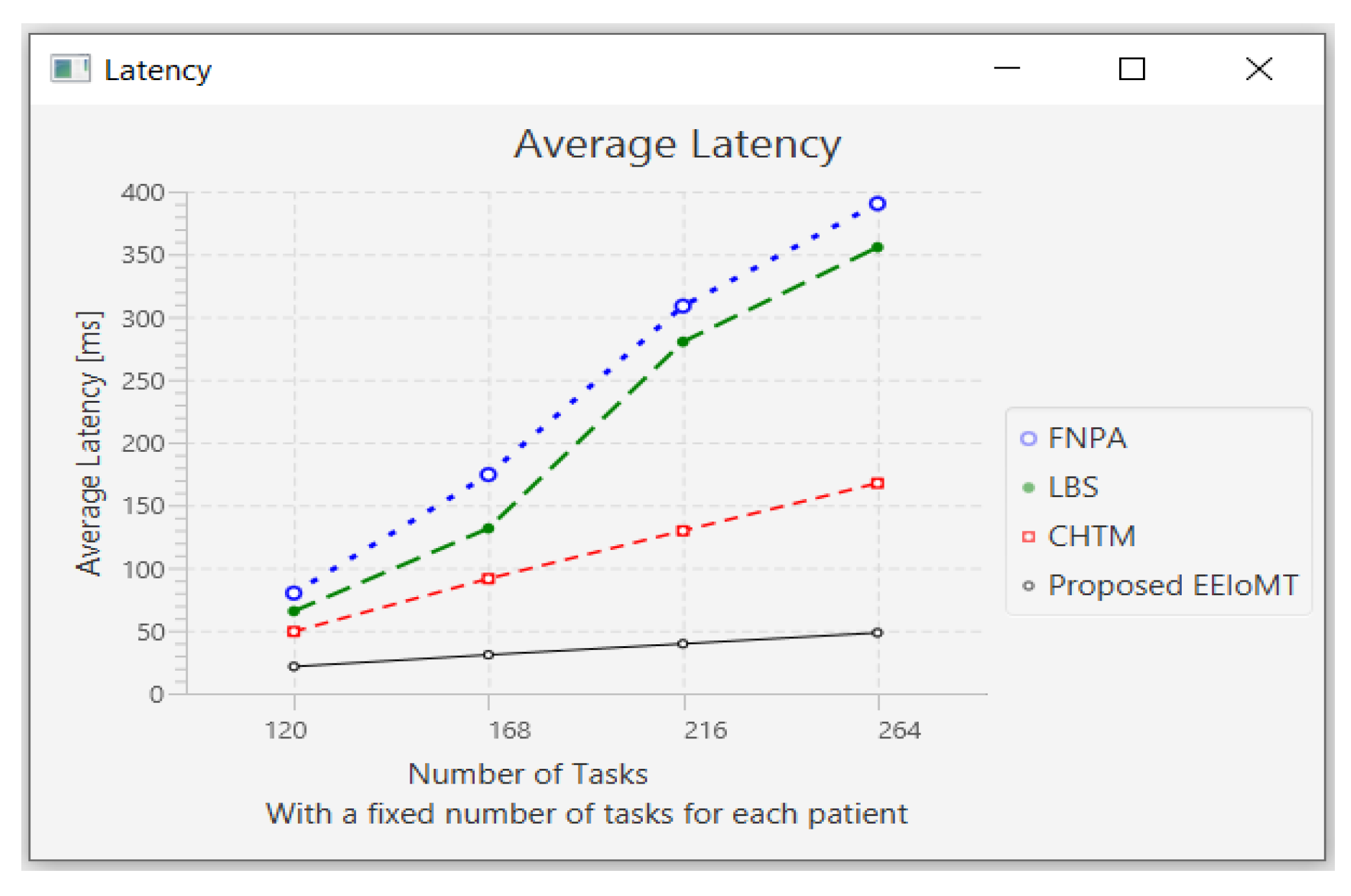 Sensors 22 05327 g020