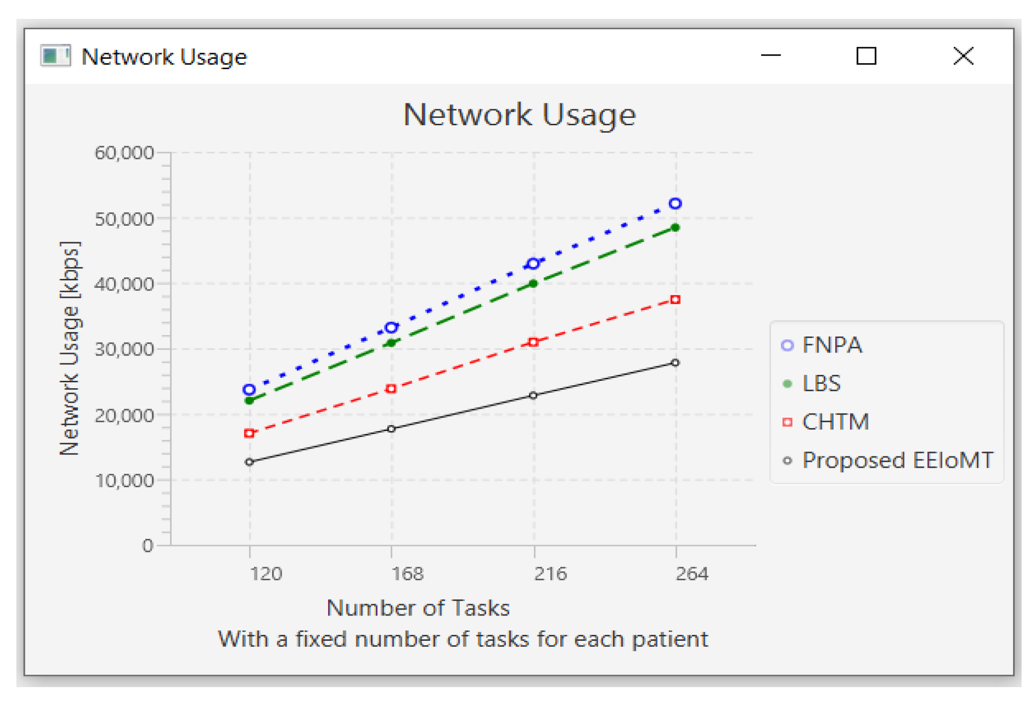 Sensors 22 05327 g022