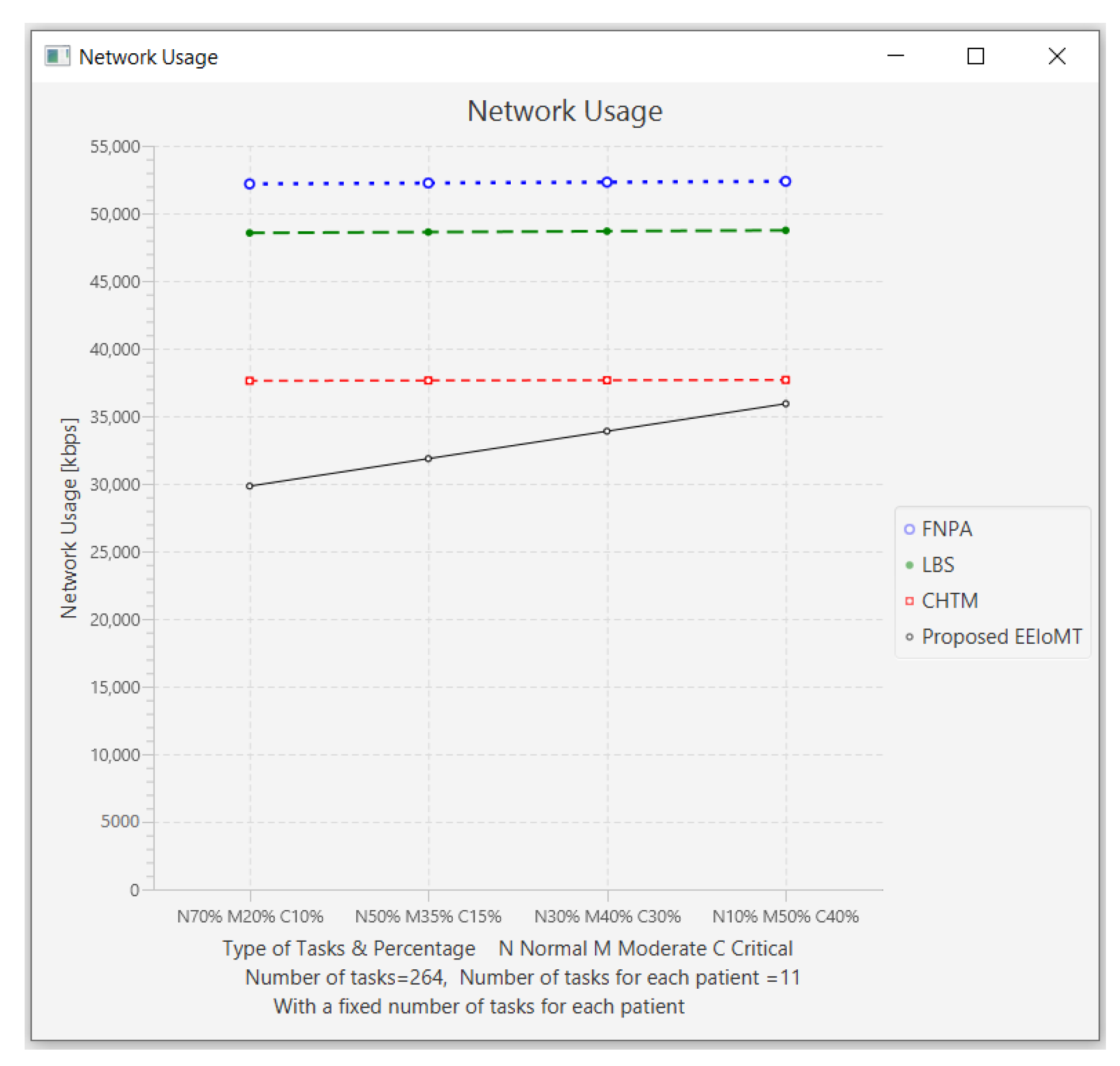 Sensors 22 05327 g026