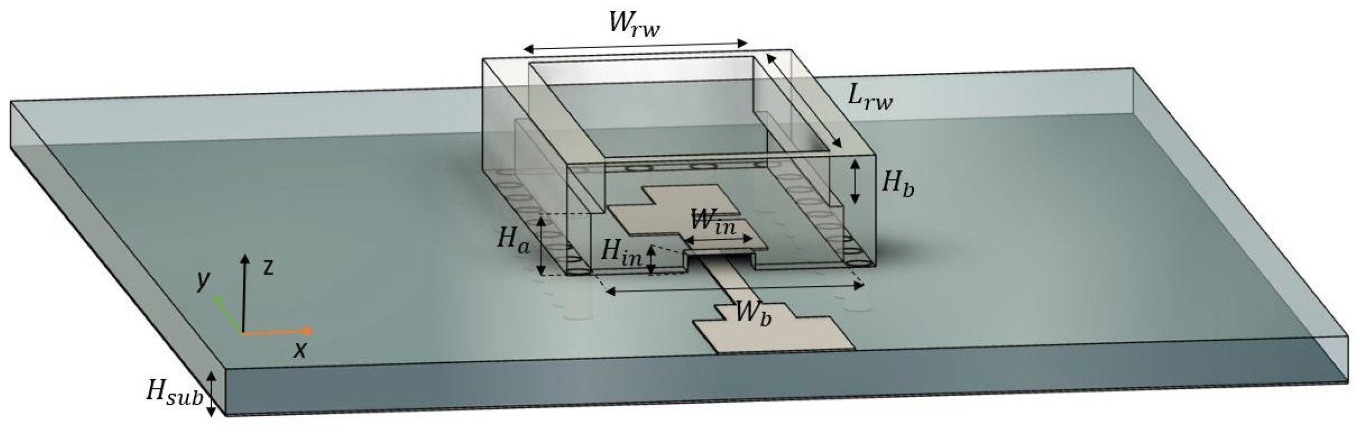 Sensors 22 05329 g002