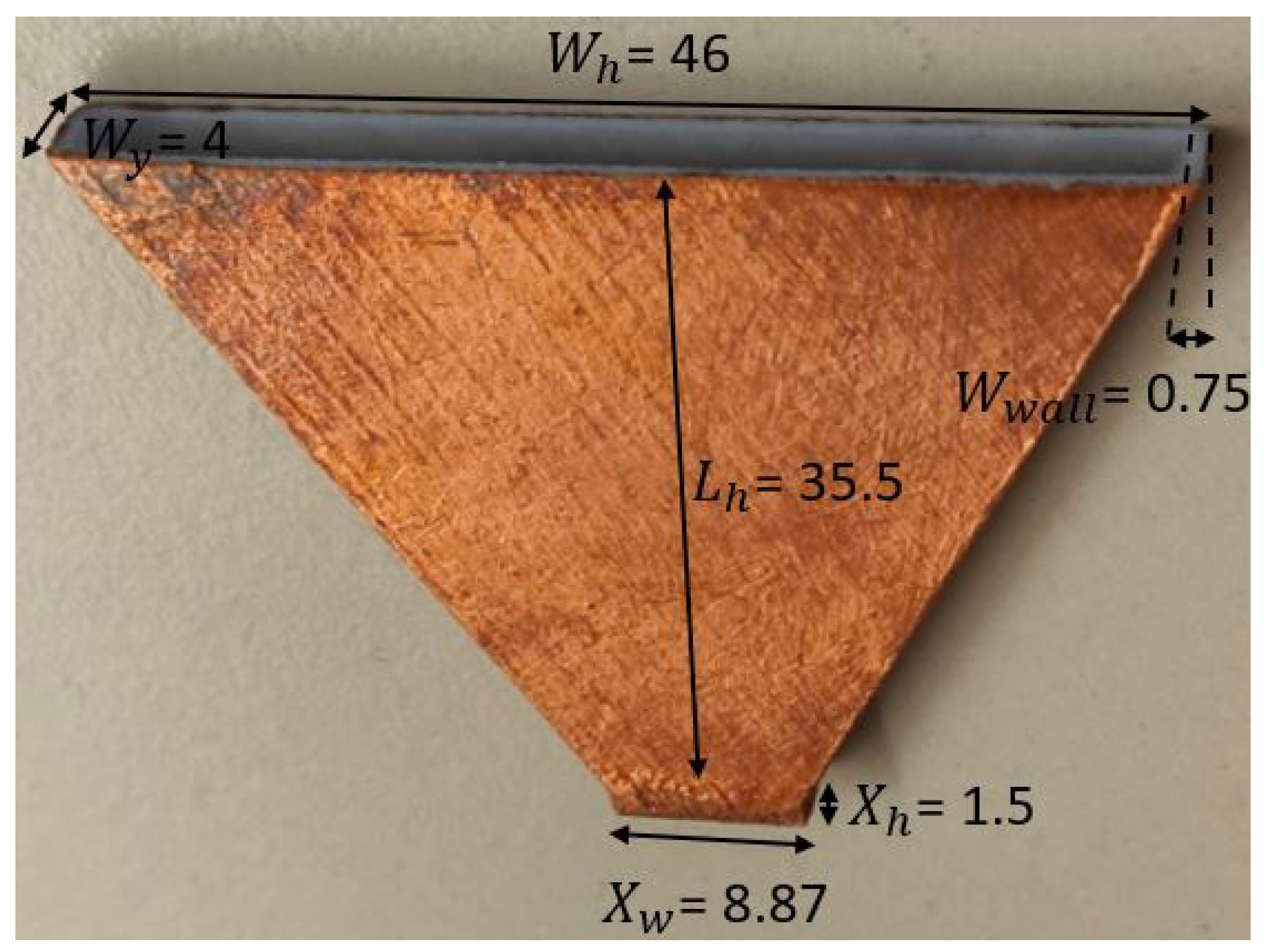 Sensors 22 05329 g005