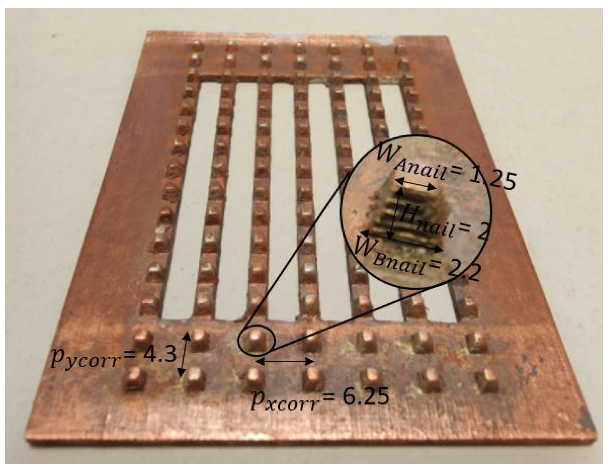 Sensors 22 05329 g006