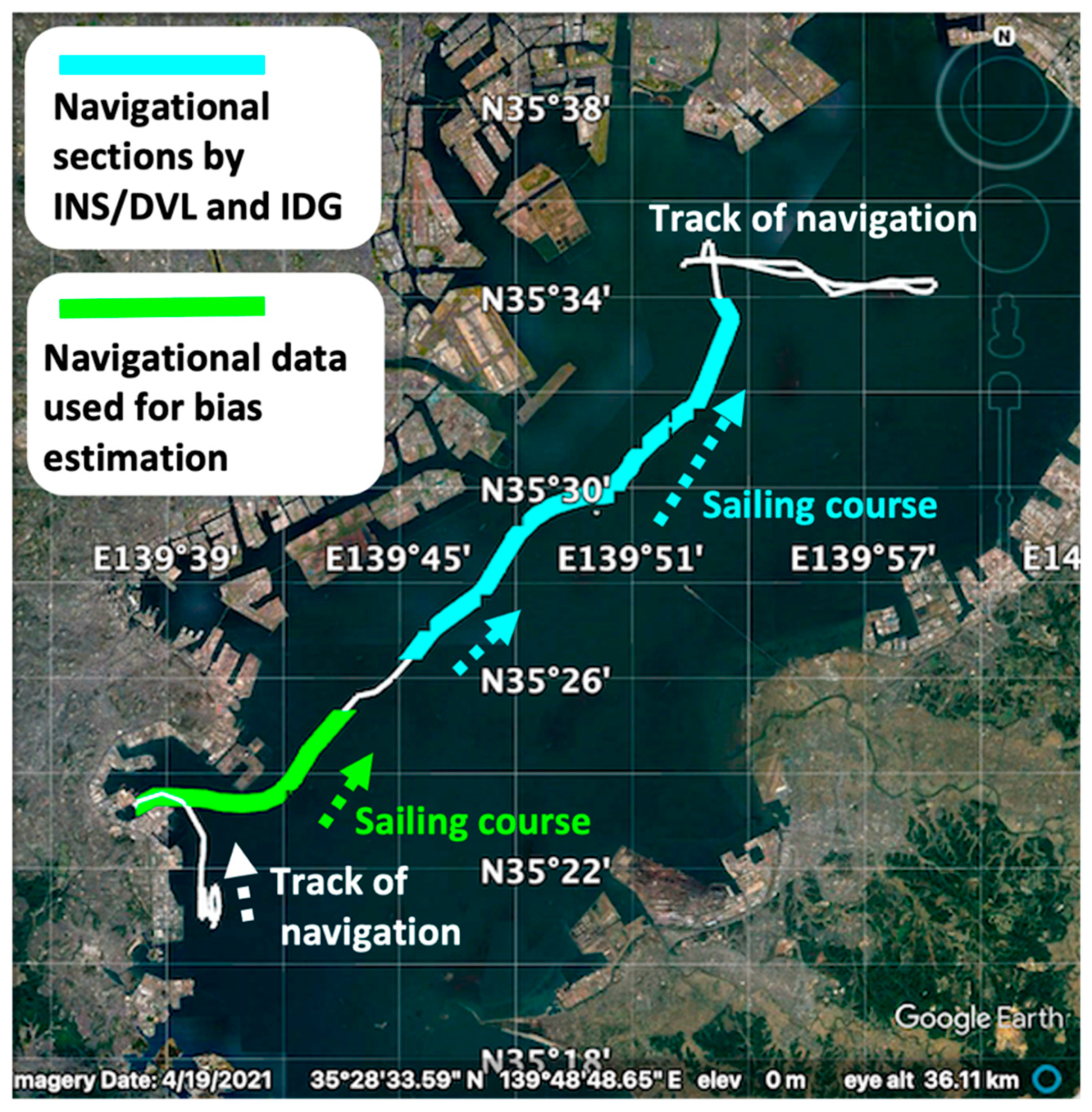 Sensors 22 05334 g003