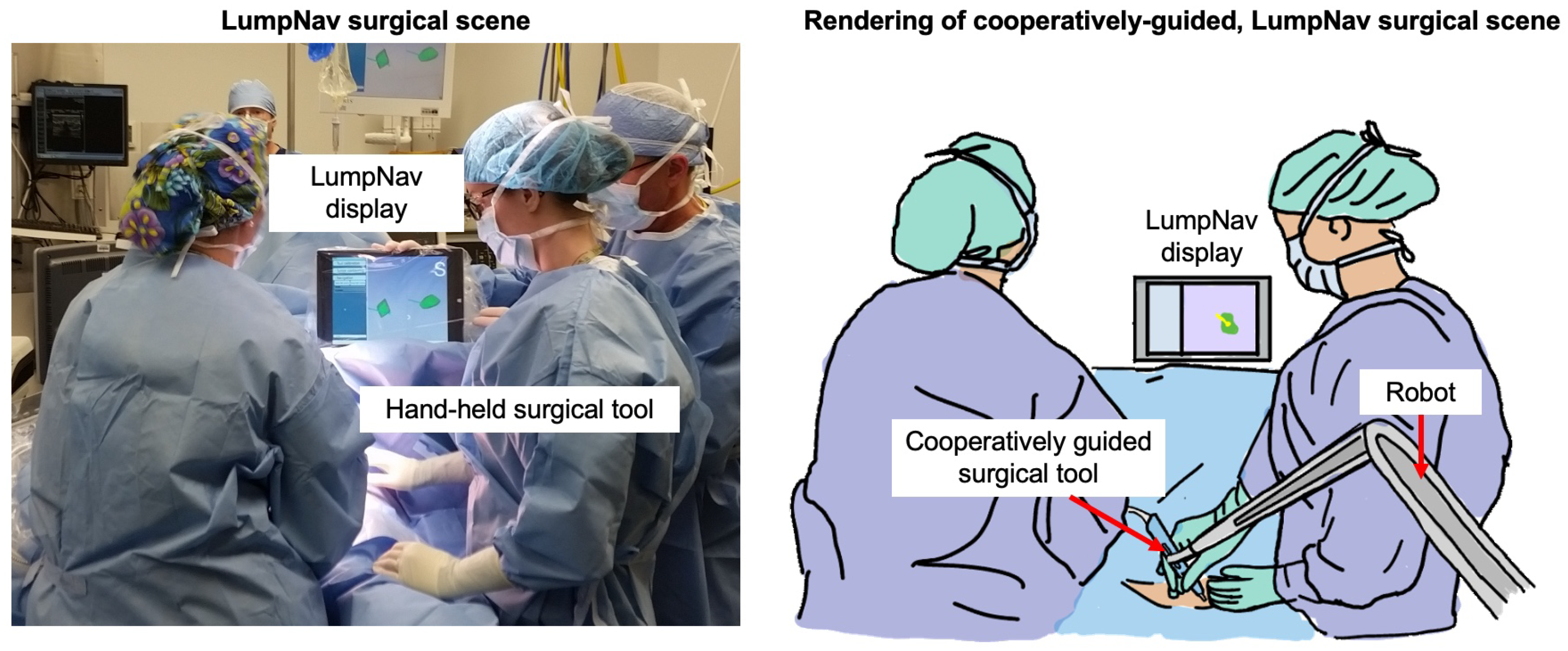 Sensors 22 05336 g009