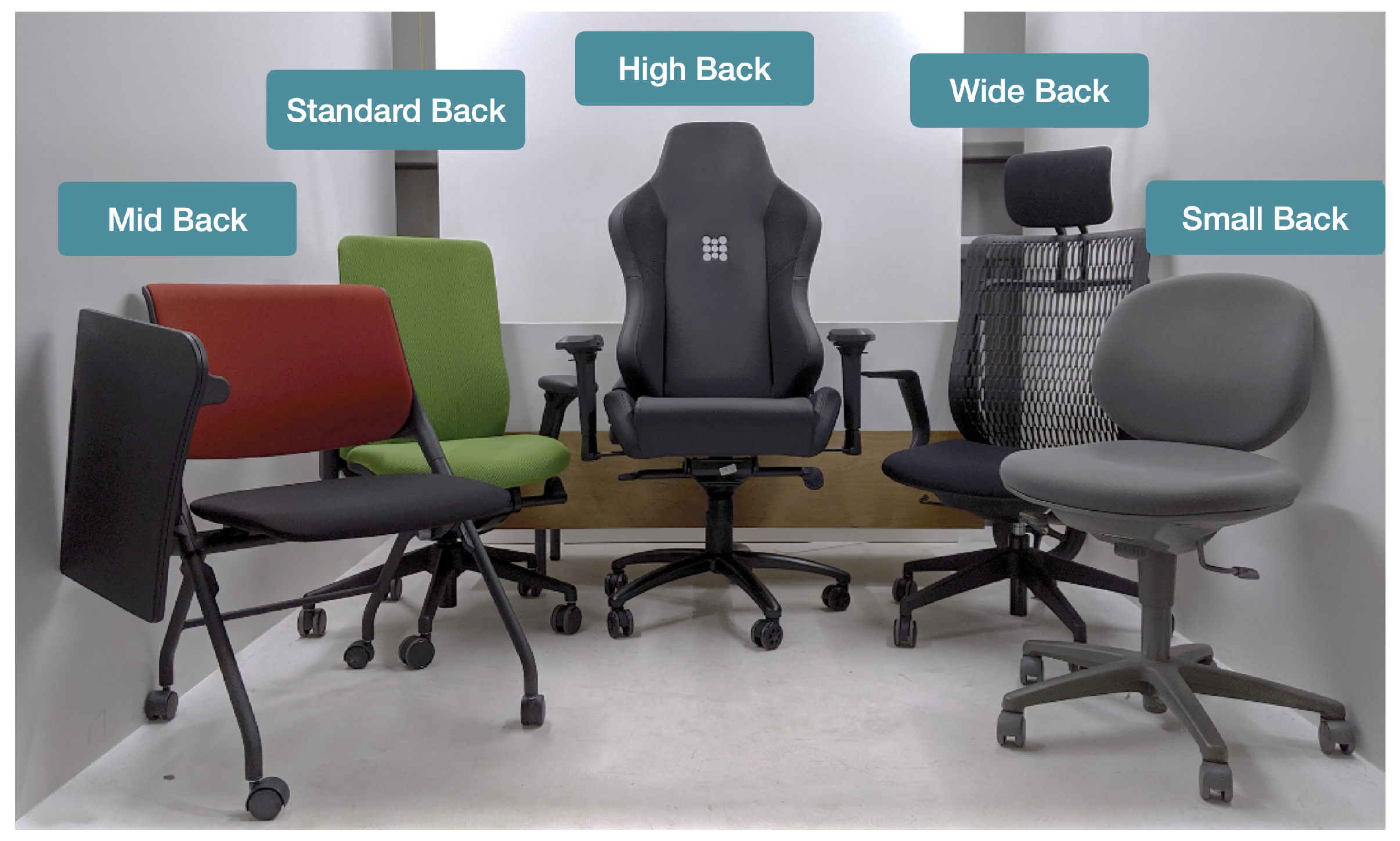 Sensors 22 05337 g006